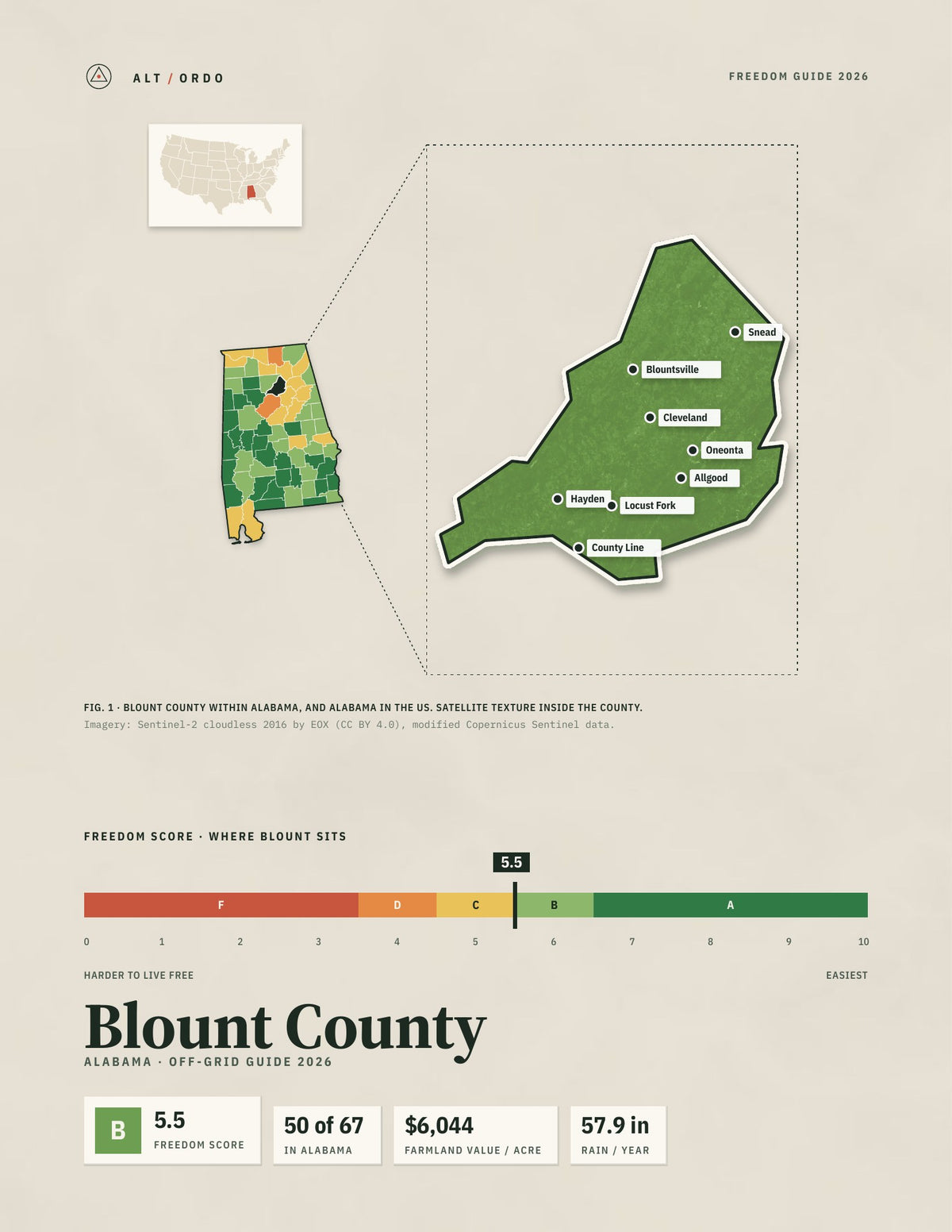 Blount County, Alabama Off-Grid Guide 2026