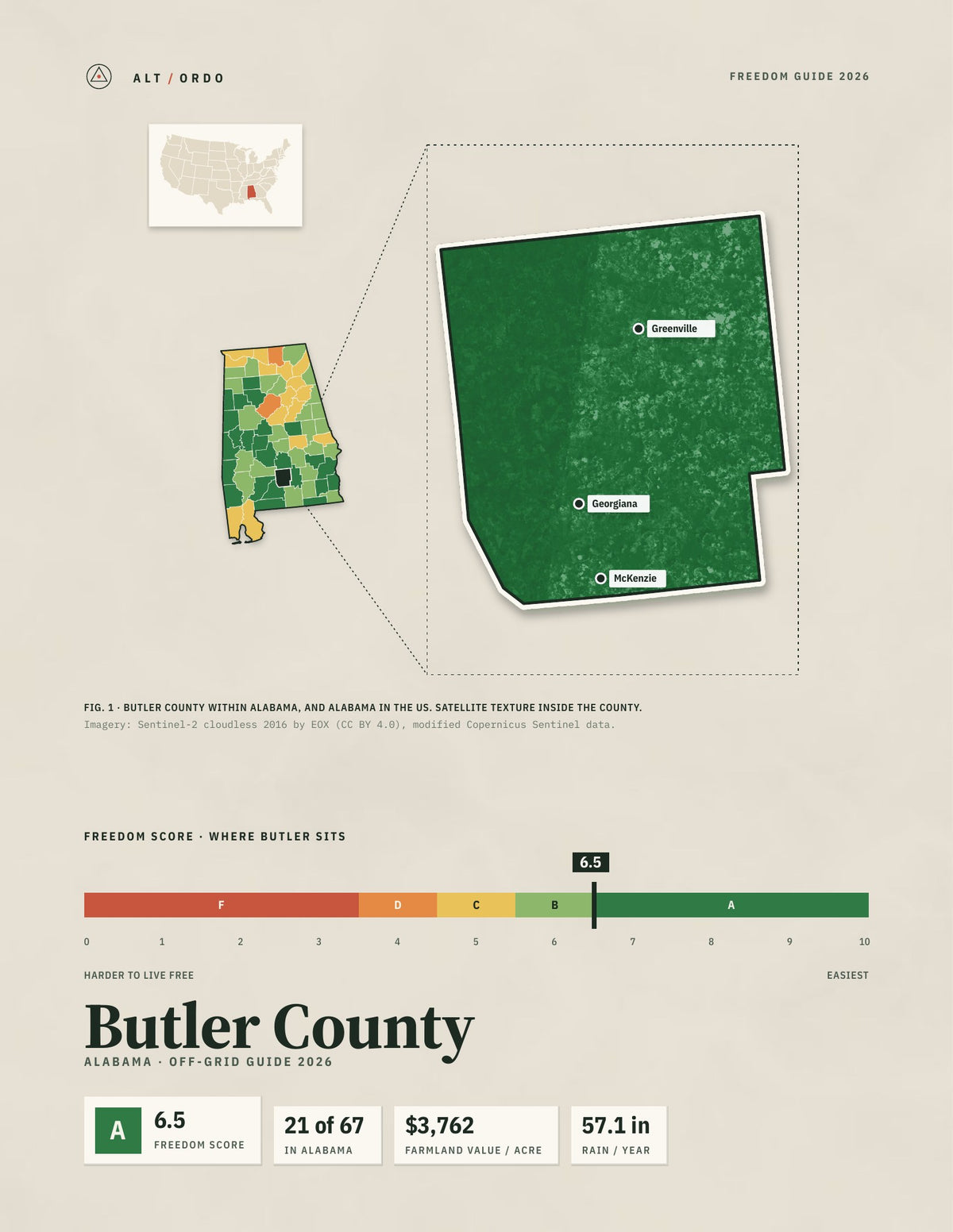 Butler County, Alabama Off-Grid Guide 2026