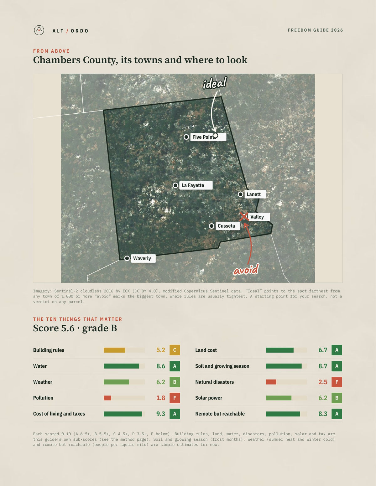 Chambers County, Alabama Off-Grid Guide 2026 from above