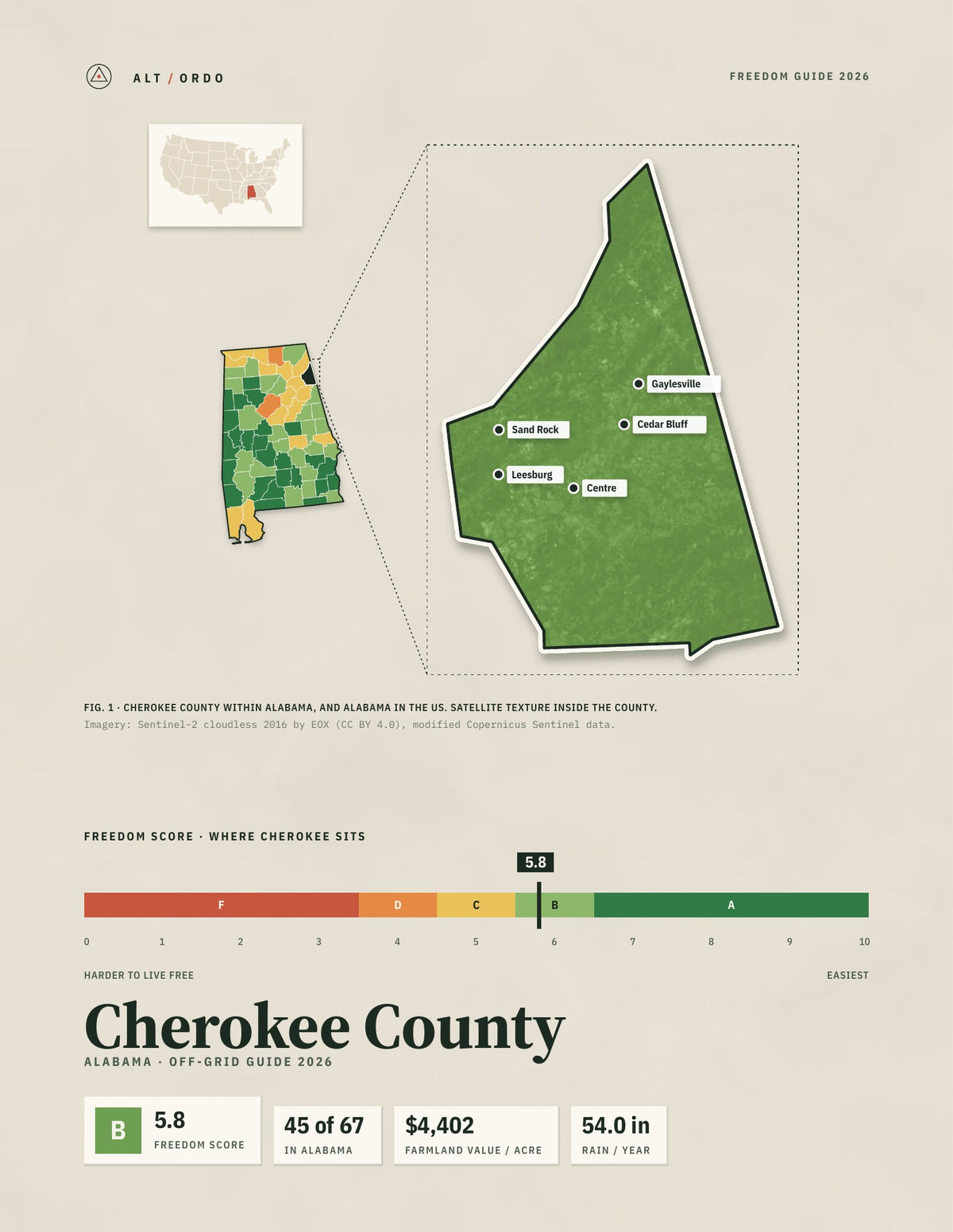 Cherokee County, Alabama Off-Grid Guide 2026