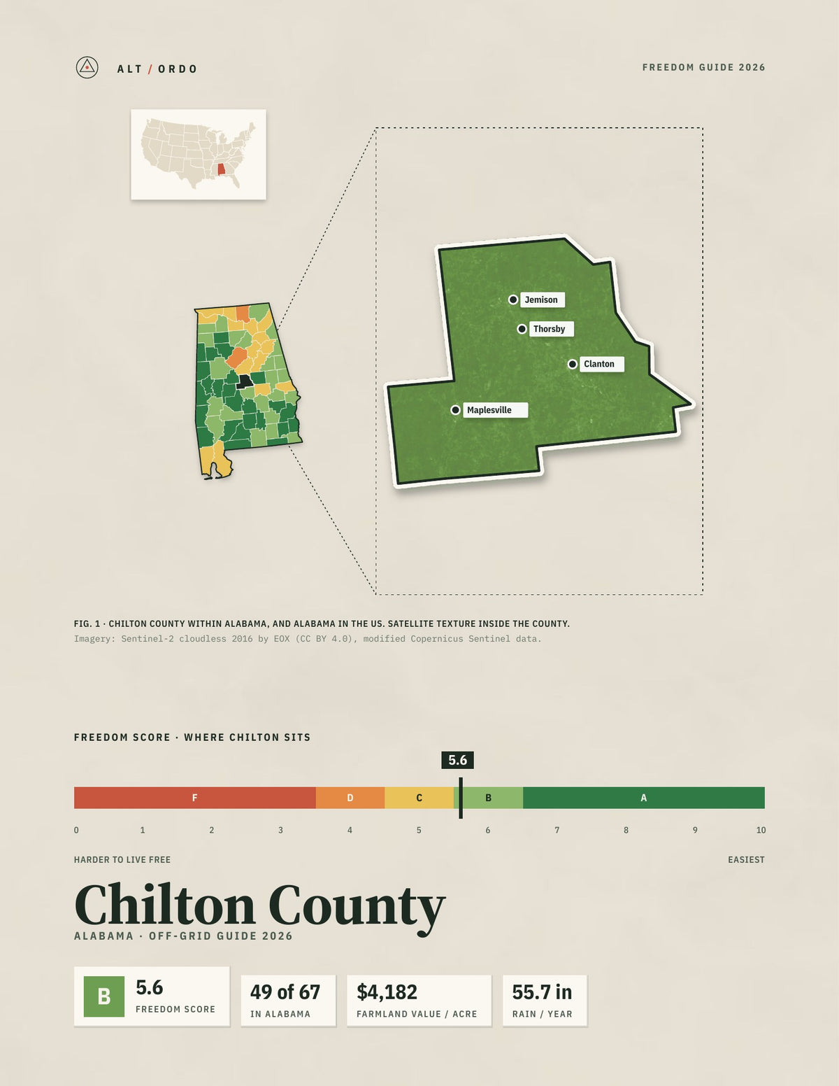 Chilton County, Alabama Off-Grid Guide 2026