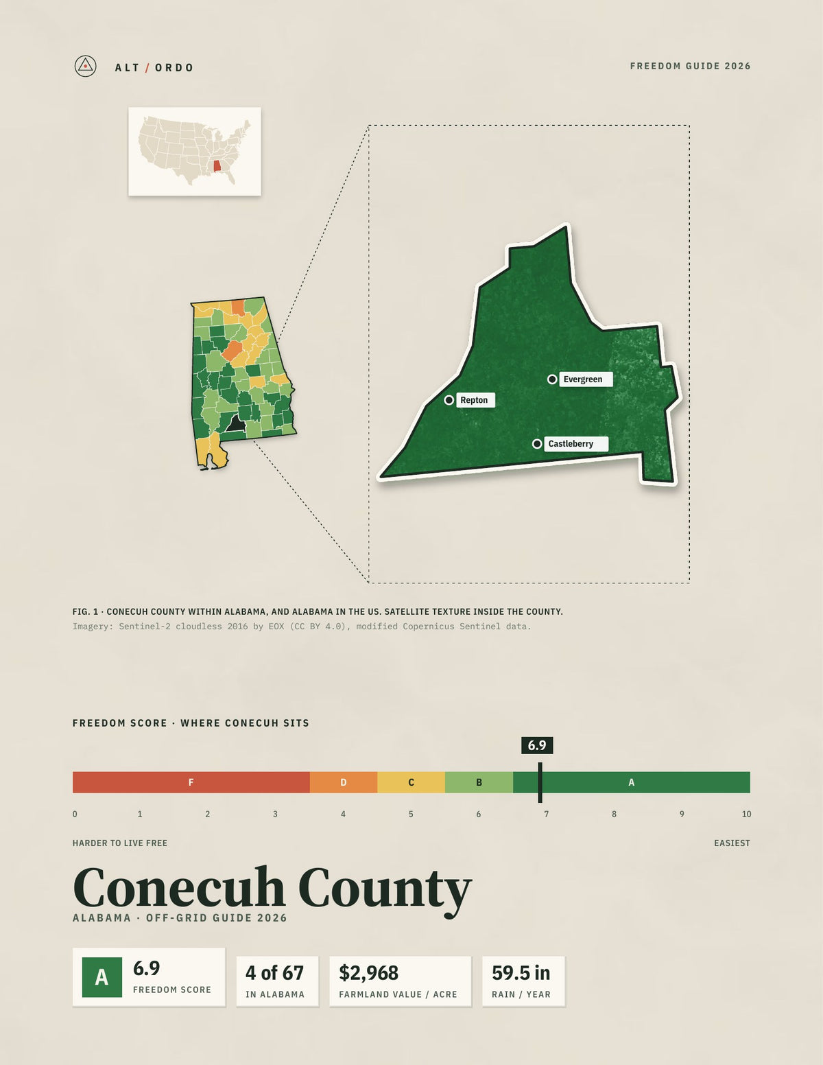 Conecuh County, Alabama Off-Grid Guide 2026