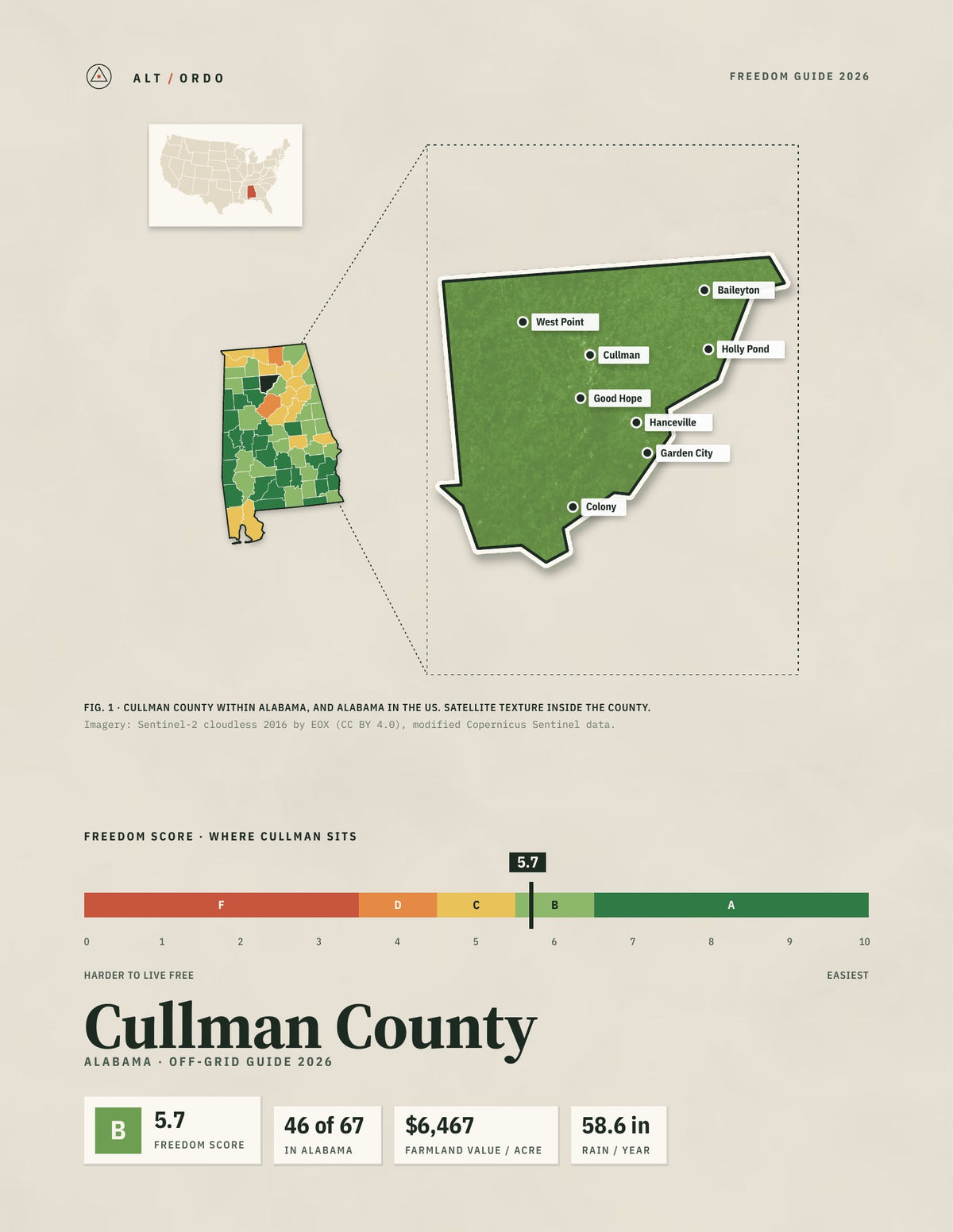 Cullman County, Alabama Off-Grid Guide 2026