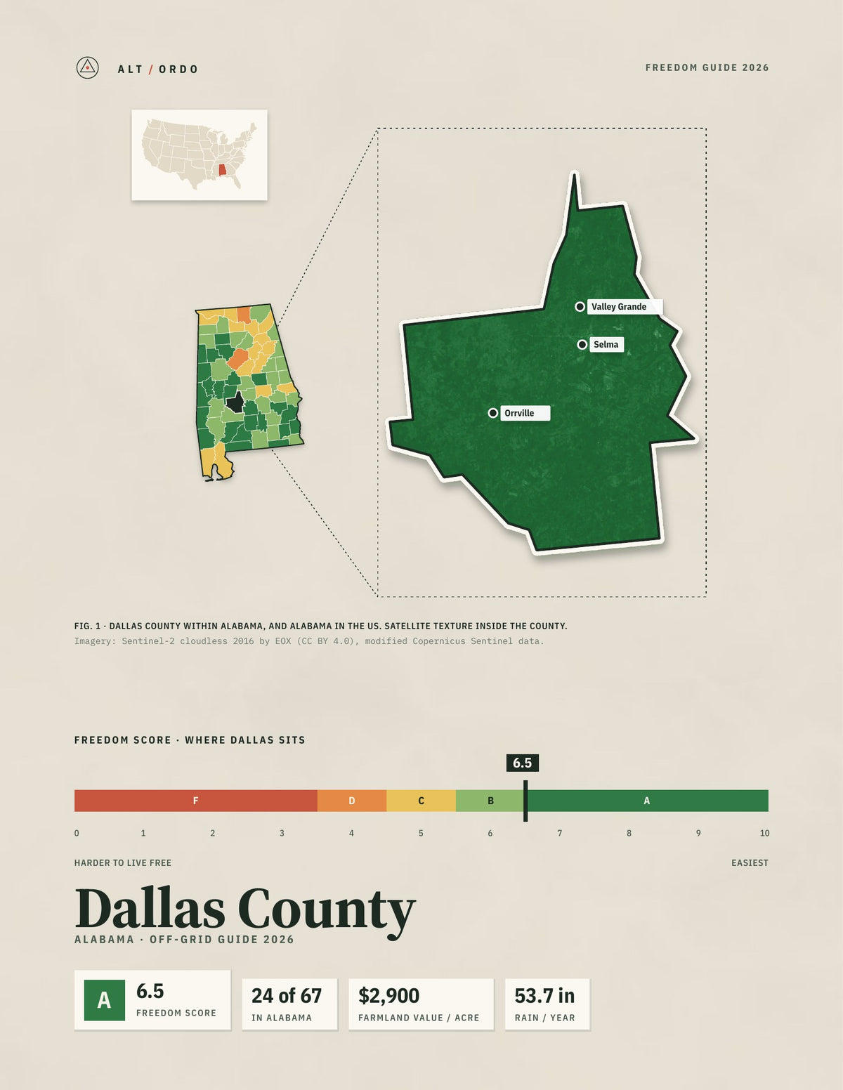 Dallas County, Alabama Off-Grid Guide 2026
