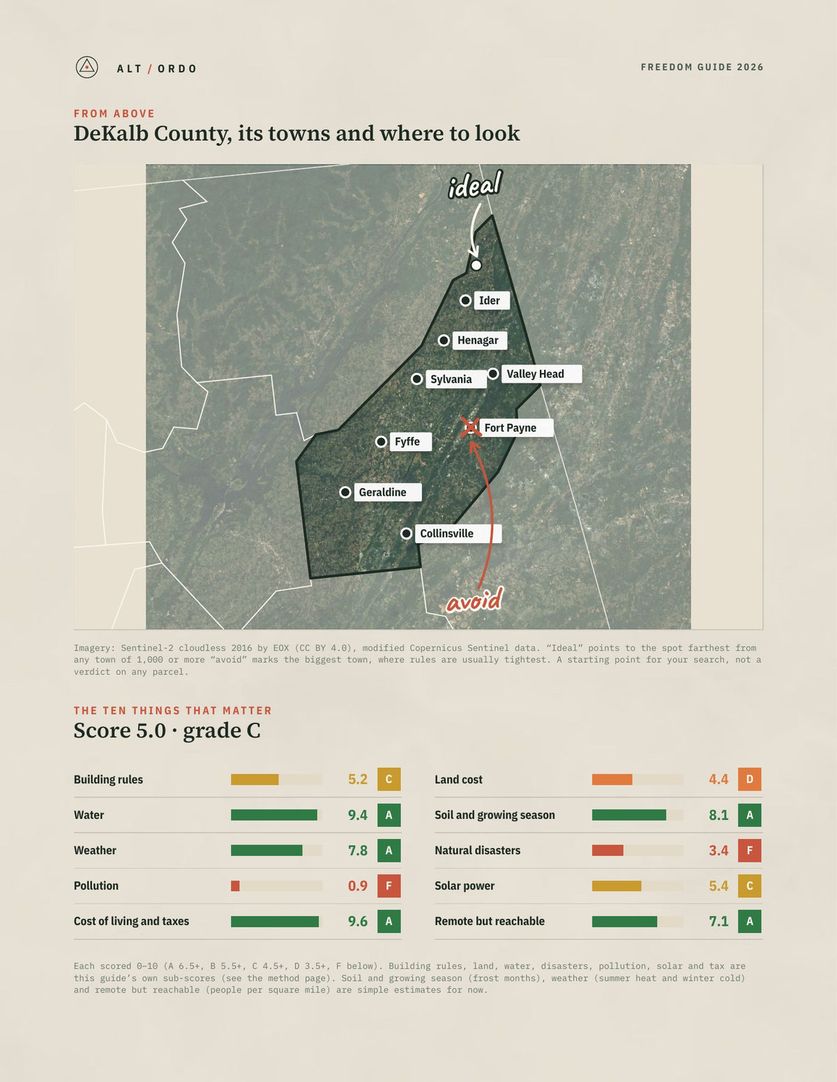 DeKalb County, Alabama Off-Grid Guide 2026 from above