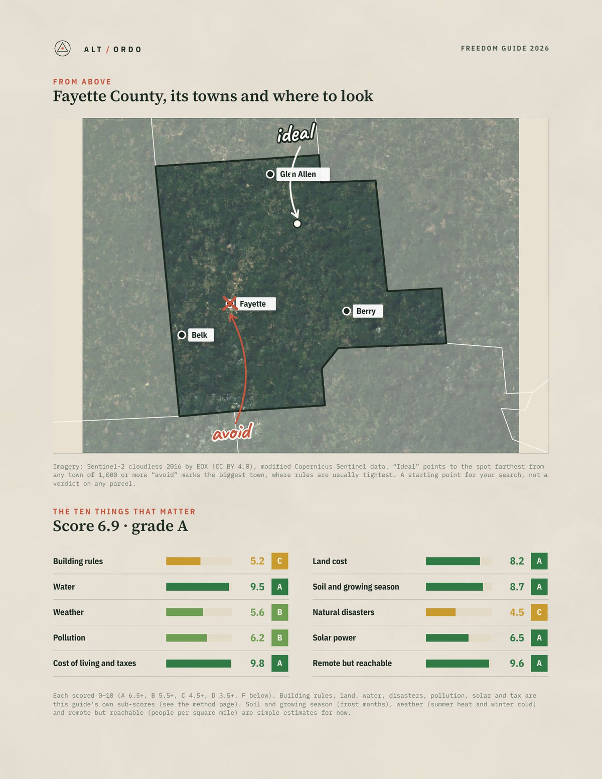Fayette County, Alabama Off-Grid Guide 2026 from above
