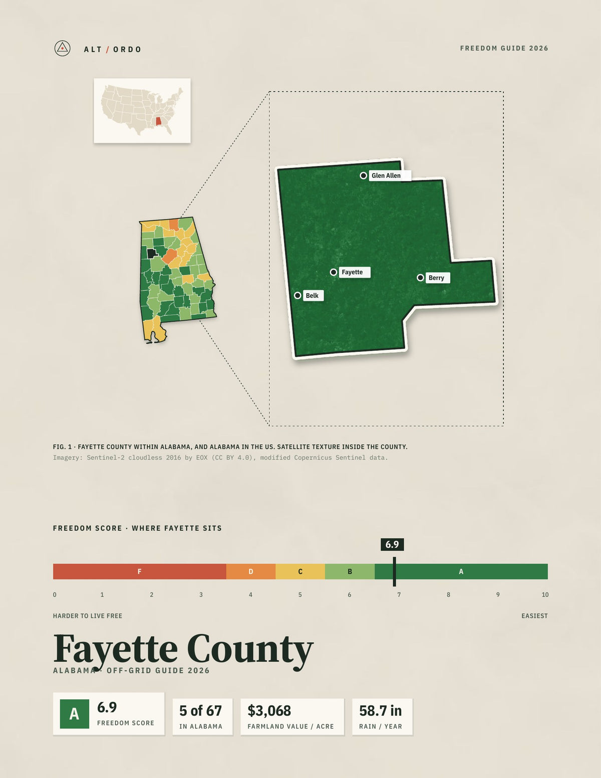 Fayette County, Alabama Off-Grid Guide 2026