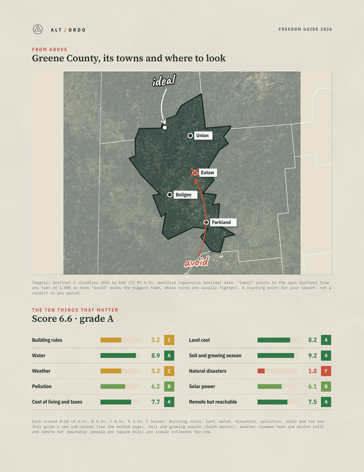 Greene County, Alabama Off-Grid Guide 2026 from above