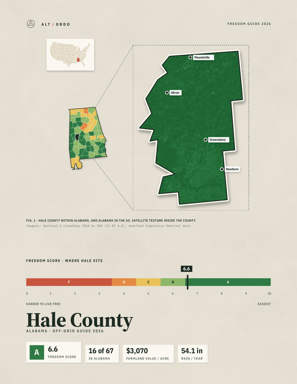 Hale County, Alabama Off-Grid Guide 2026