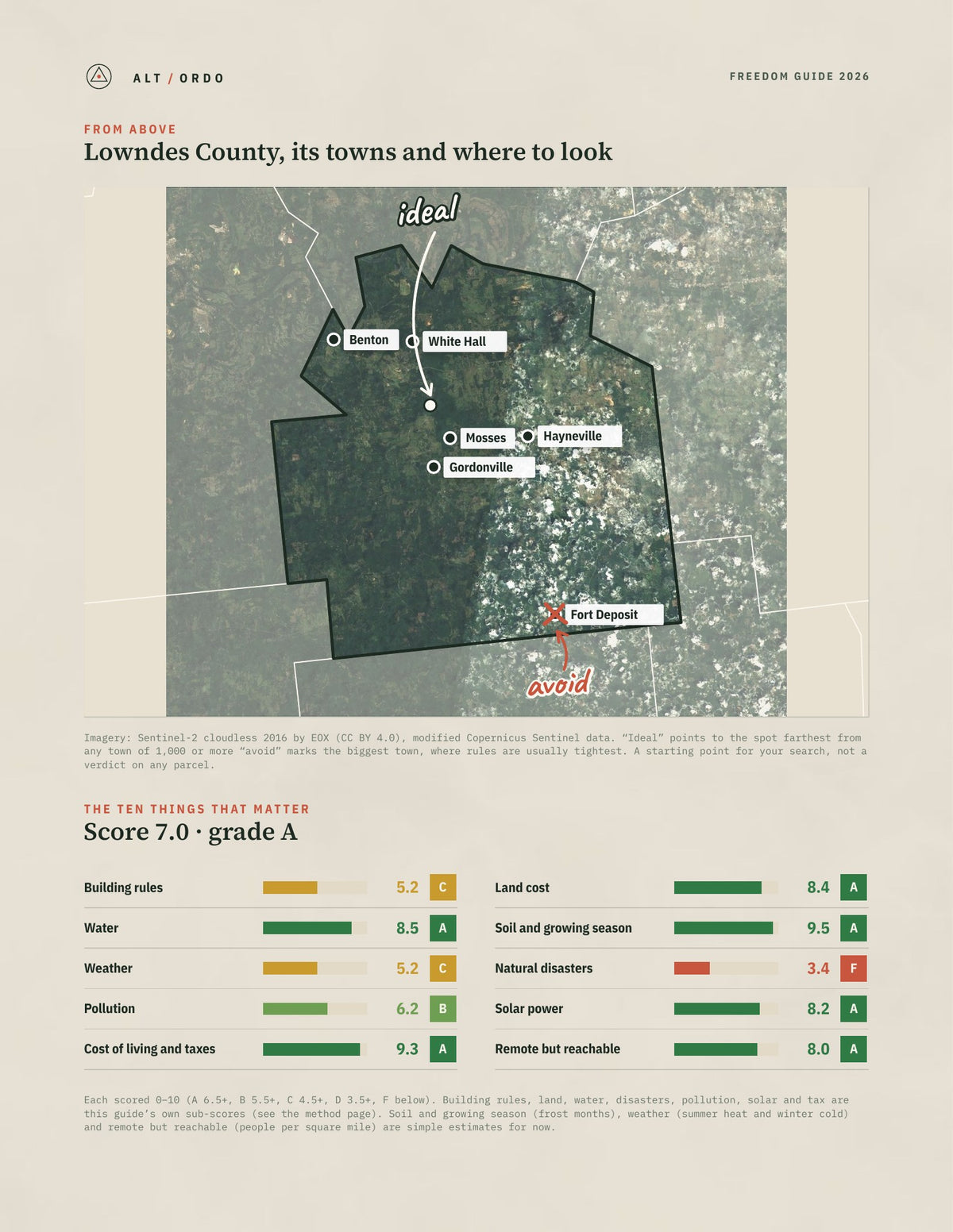 Lowndes County, Alabama Off-Grid Guide 2026 from above