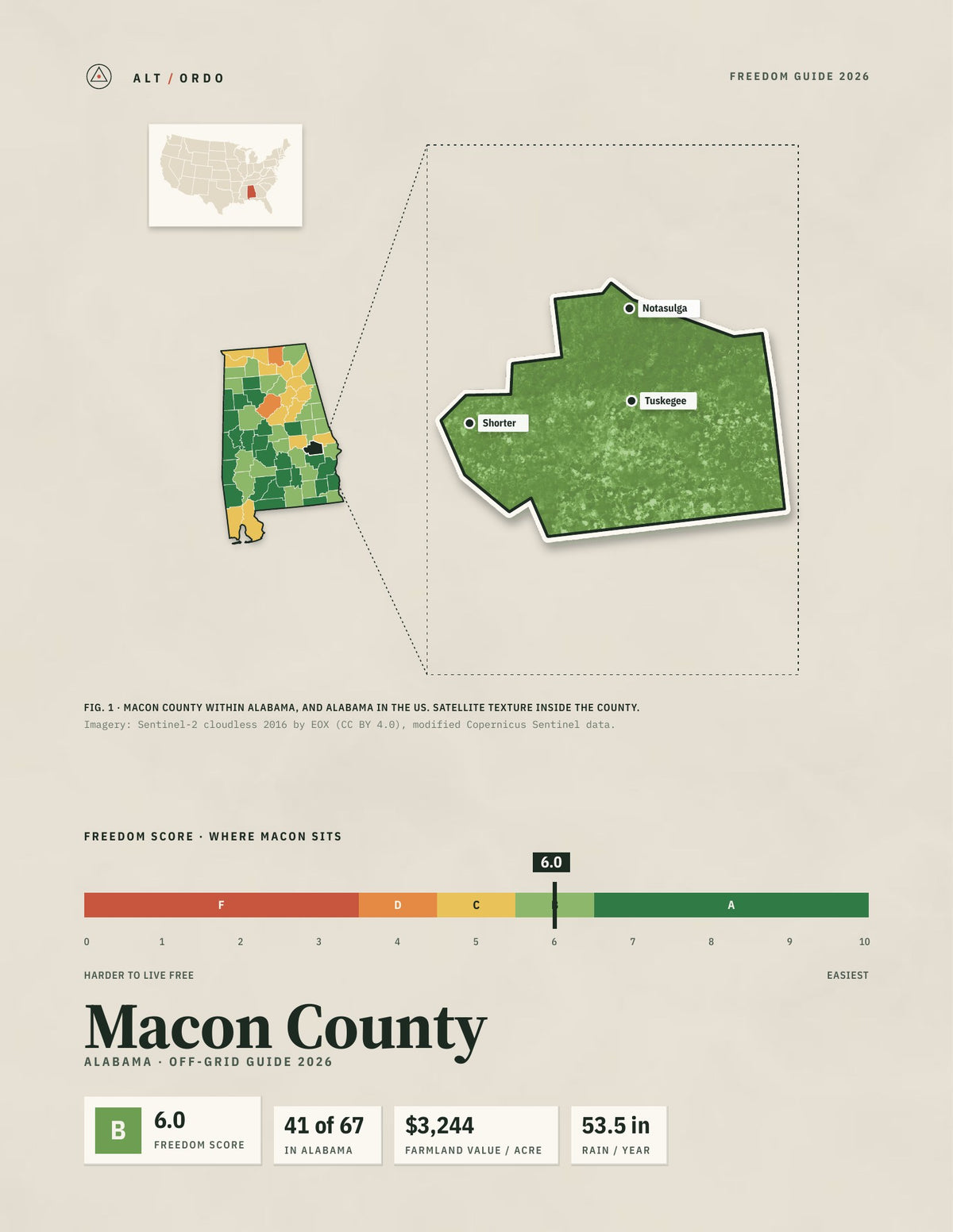 Macon County, Alabama Off-Grid Guide 2026