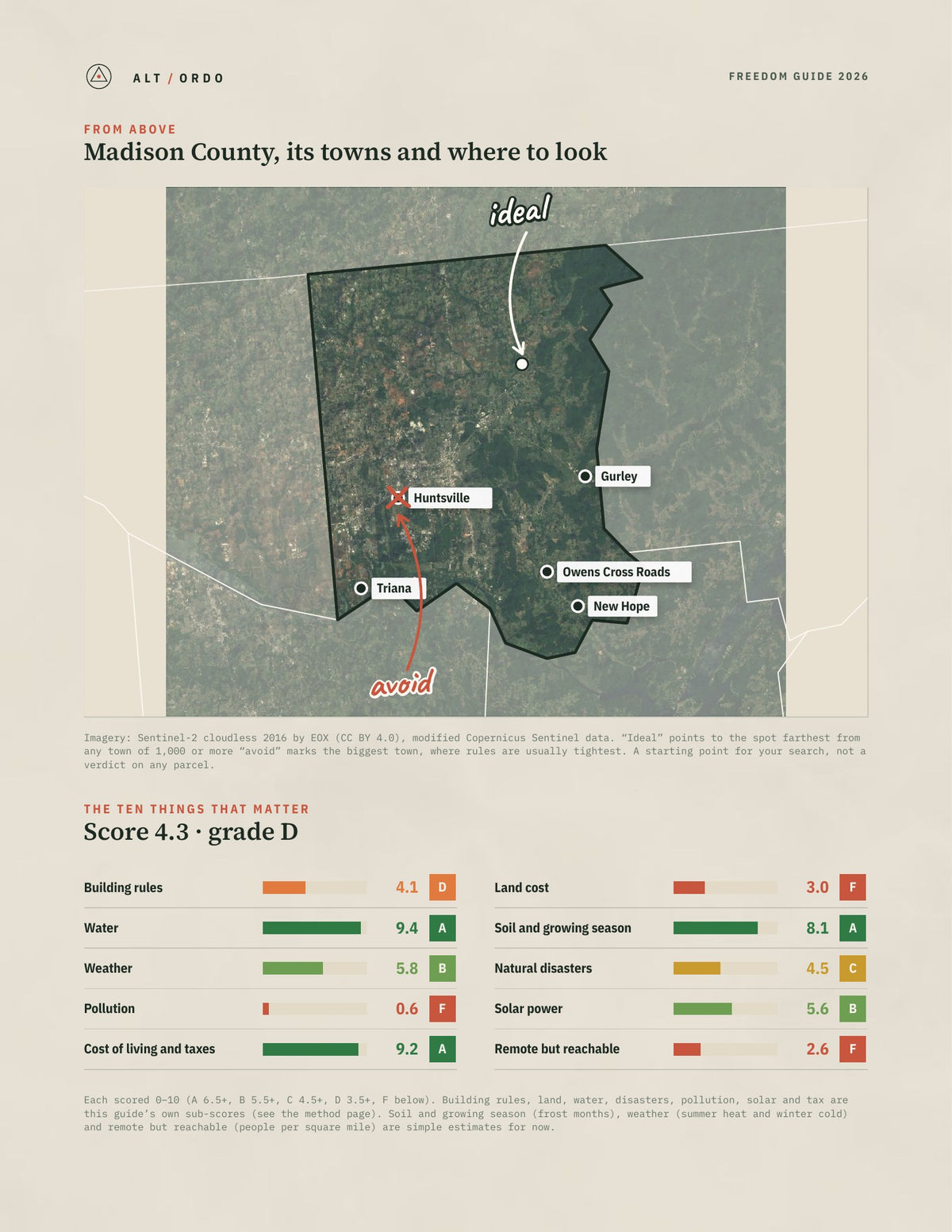 Madison County, Alabama Off-Grid Guide 2026 from above
