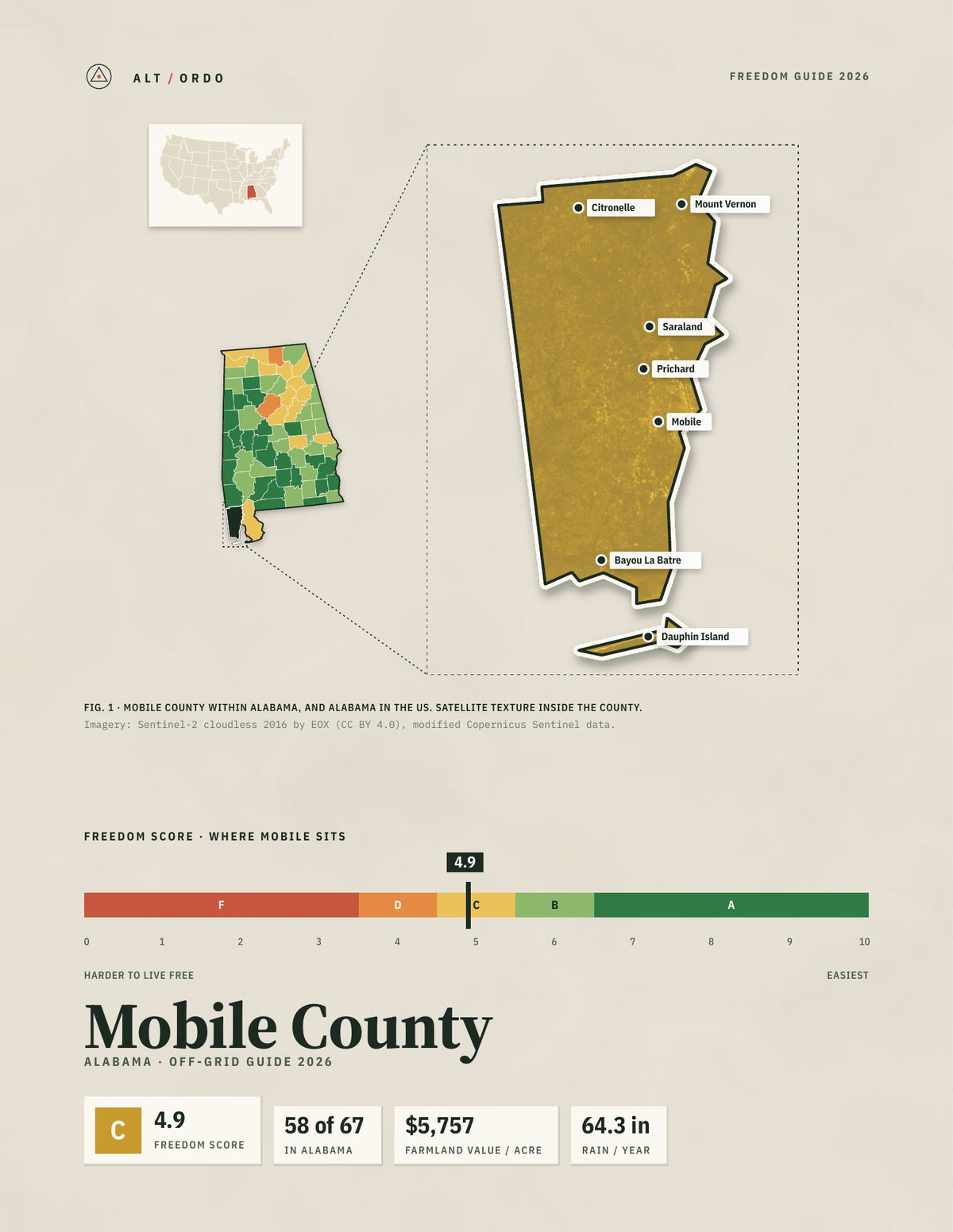 Mobile County, Alabama Off-Grid Guide 2026
