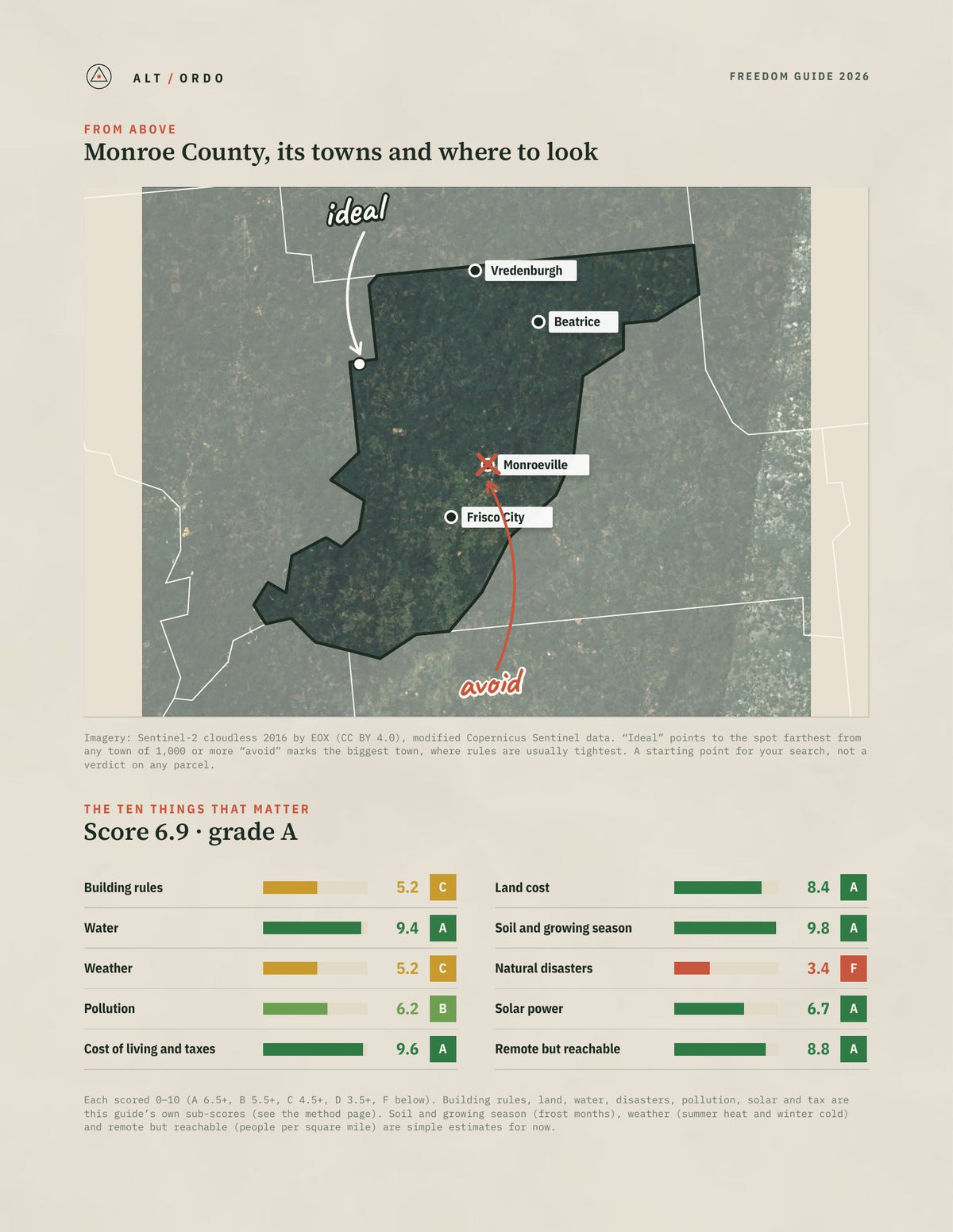 Monroe County, Alabama Off-Grid Guide 2026 from above