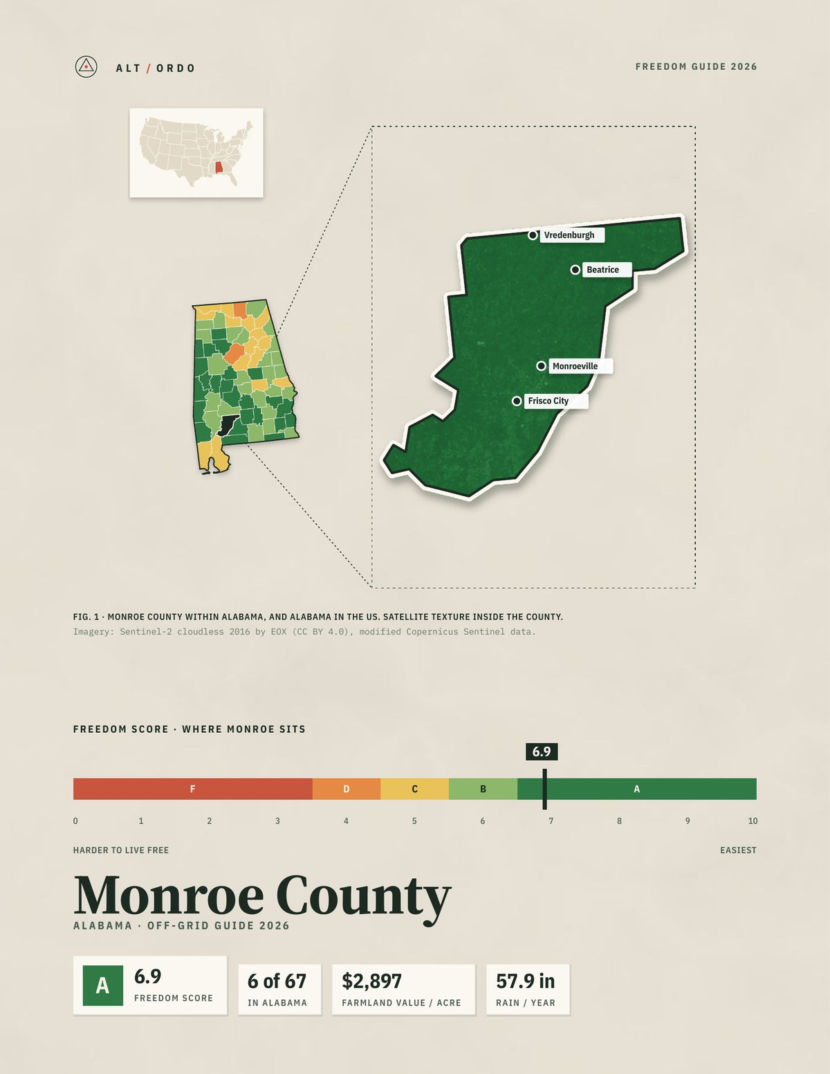 Monroe County, Alabama Off-Grid Guide 2026