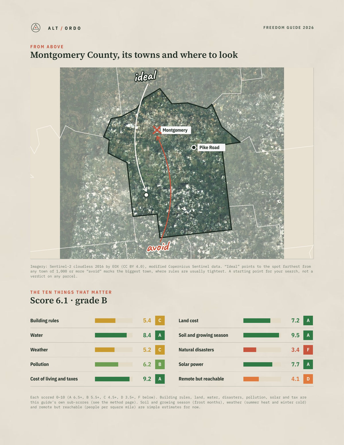 Montgomery County, Alabama Off-Grid Guide 2026 from above