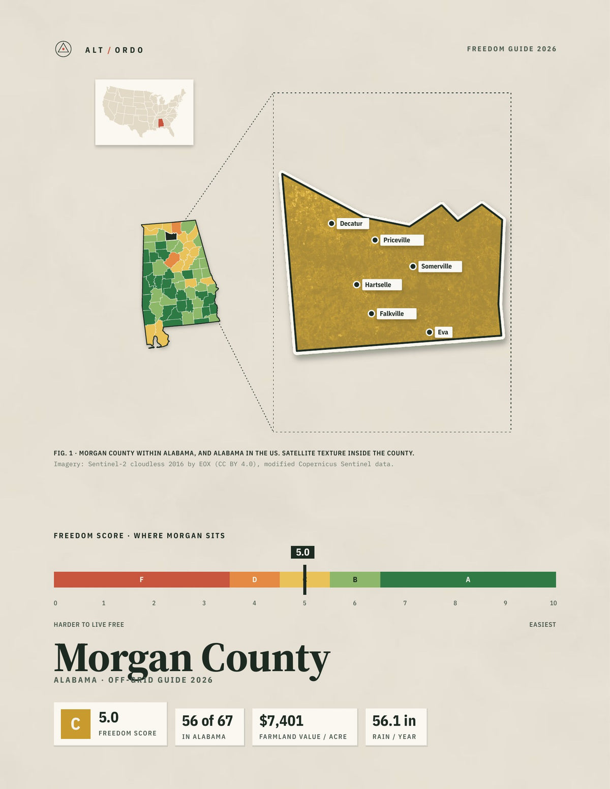 Morgan County, Alabama Off-Grid Guide 2026