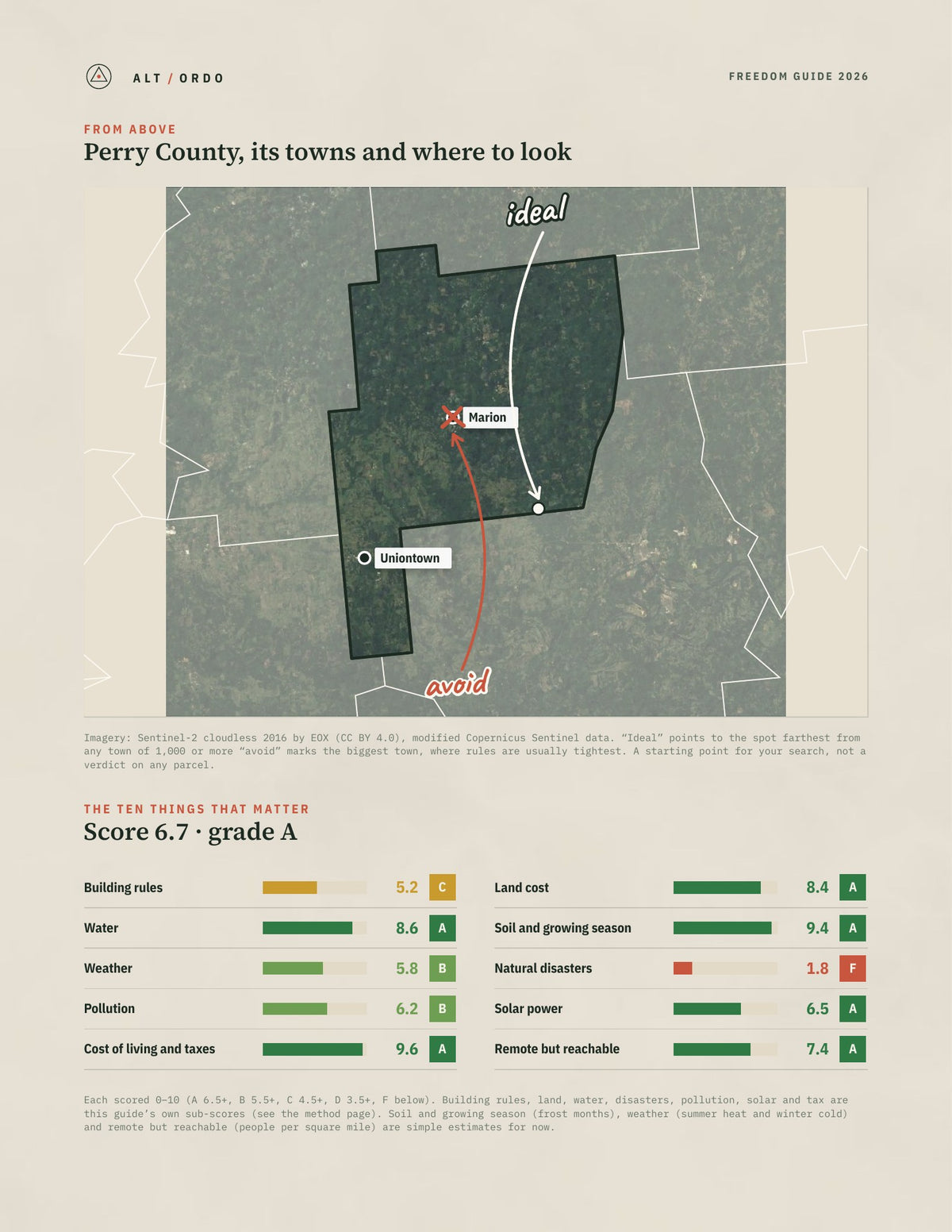 Perry County, Alabama Off-Grid Guide 2026 from above
