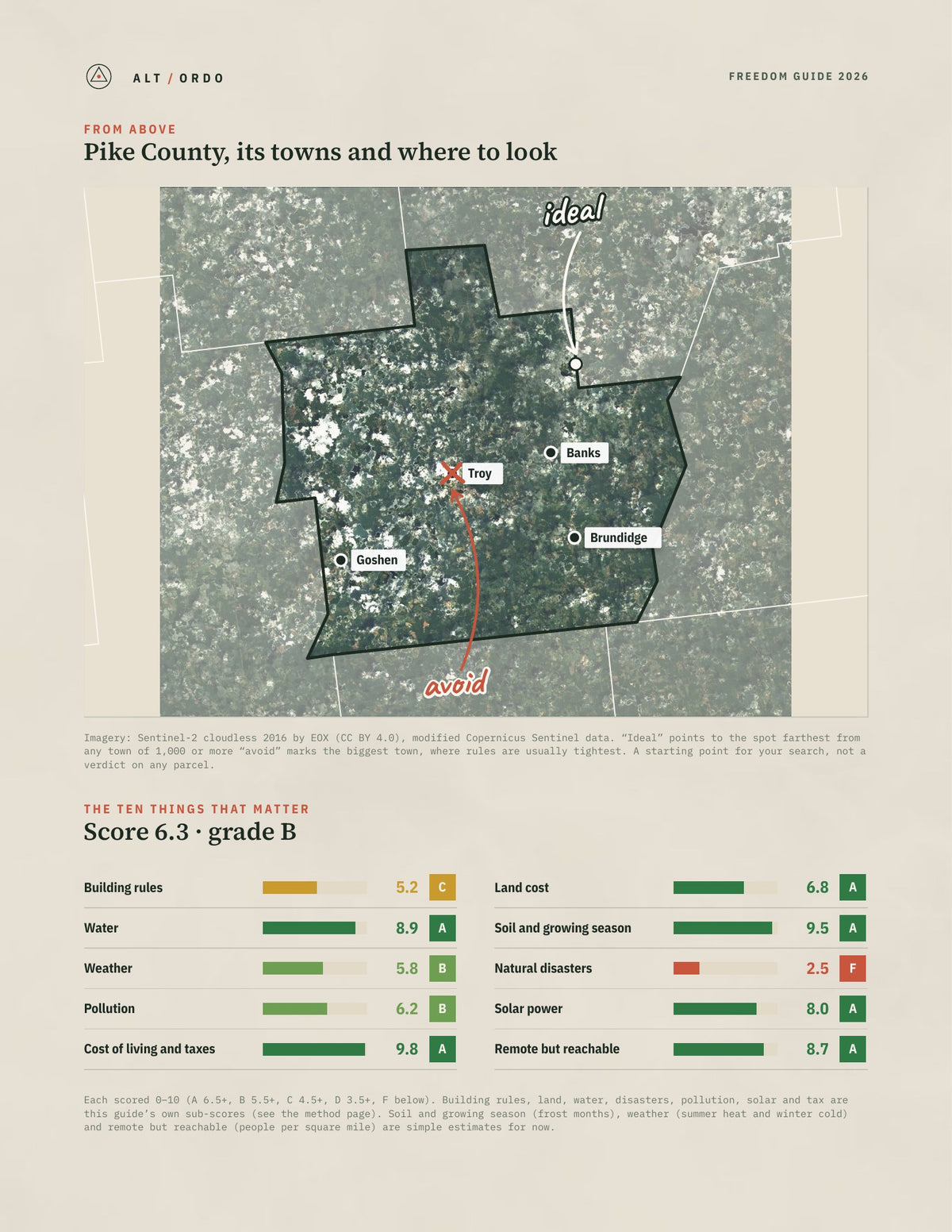 Pike County, Alabama Off-Grid Guide 2026 from above