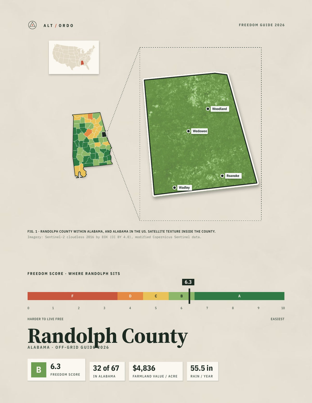 Randolph County, Alabama Off-Grid Guide 2026