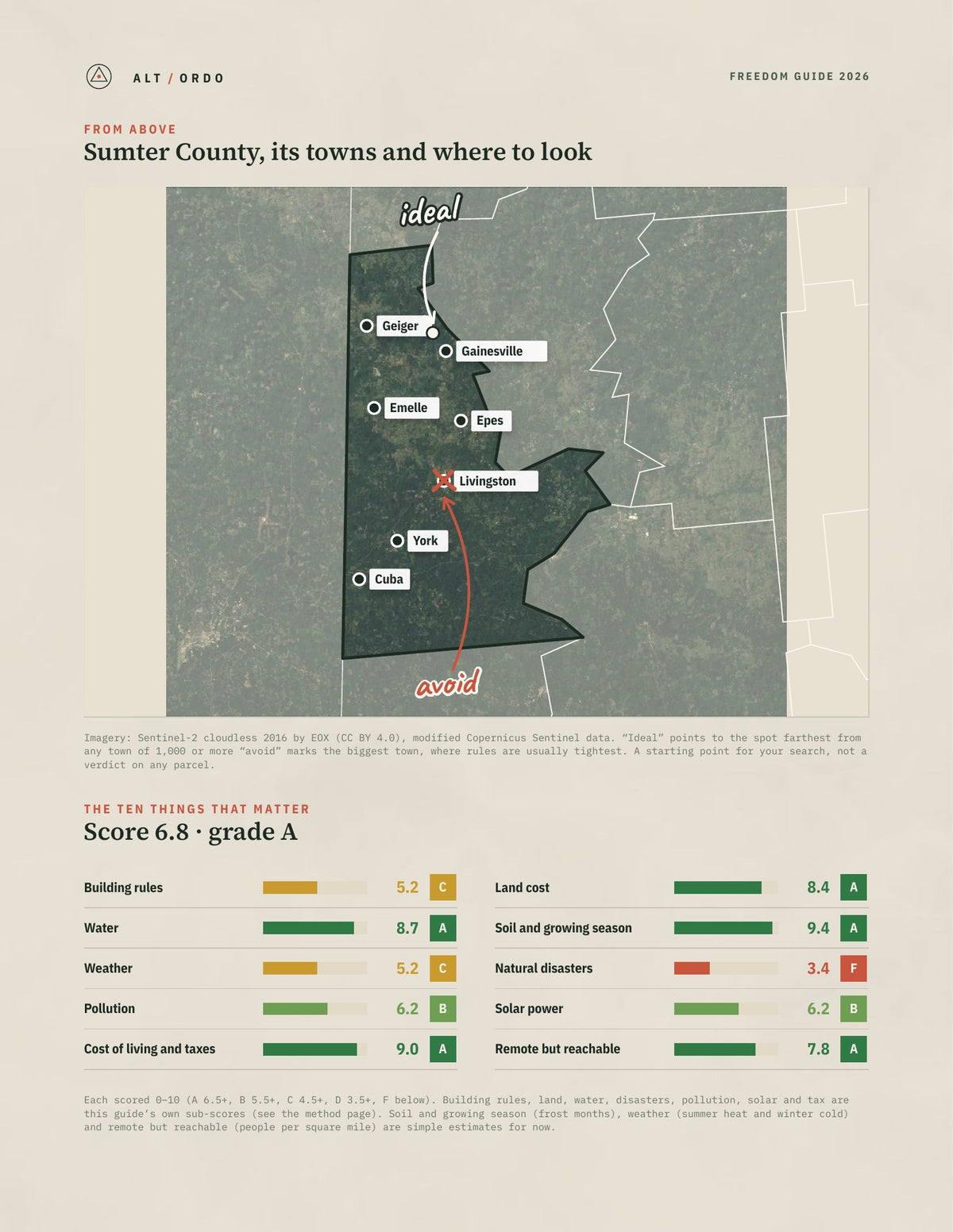 Sumter County, Alabama Off-Grid Guide 2026 from above