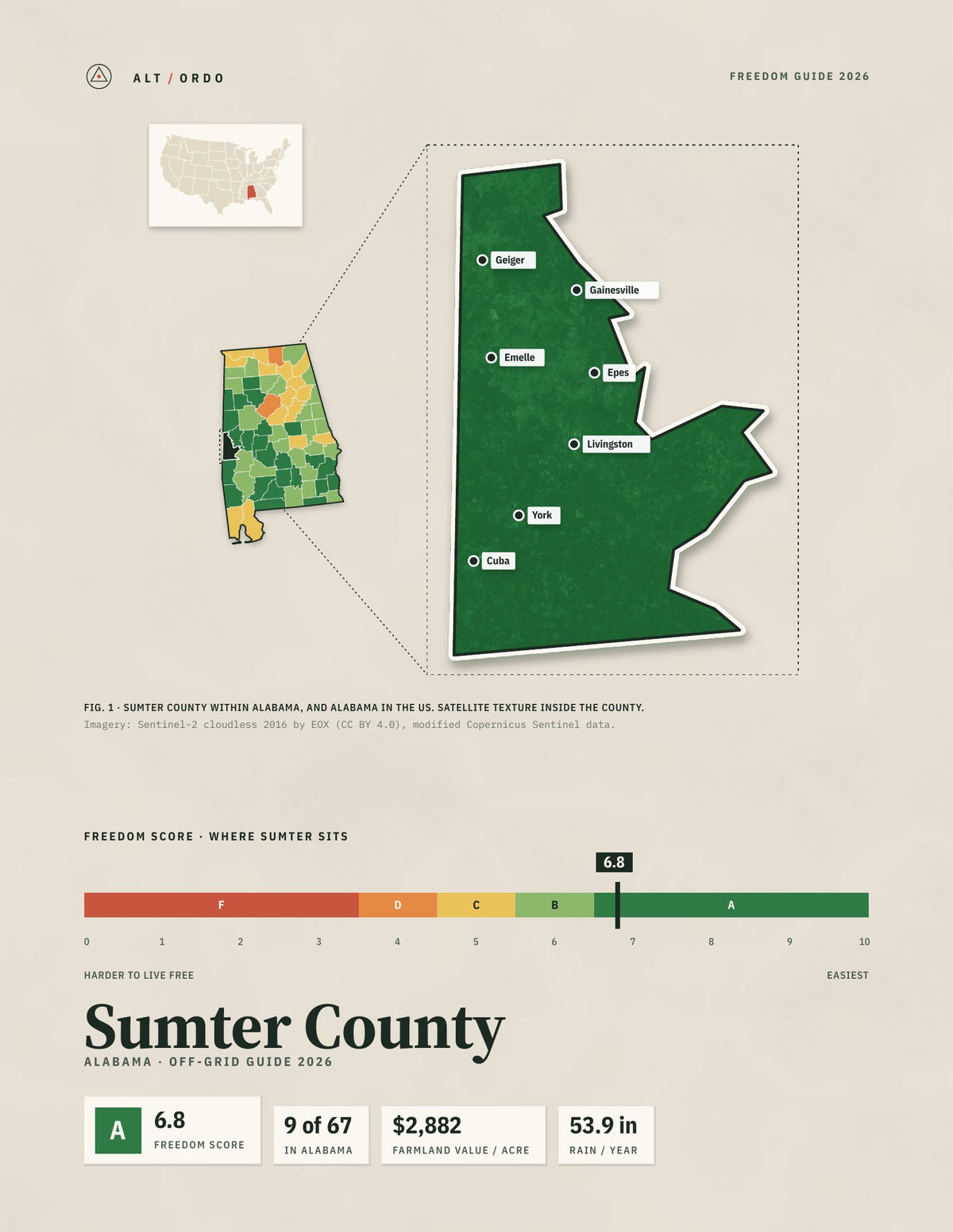 Sumter County, Alabama Off-Grid Guide 2026