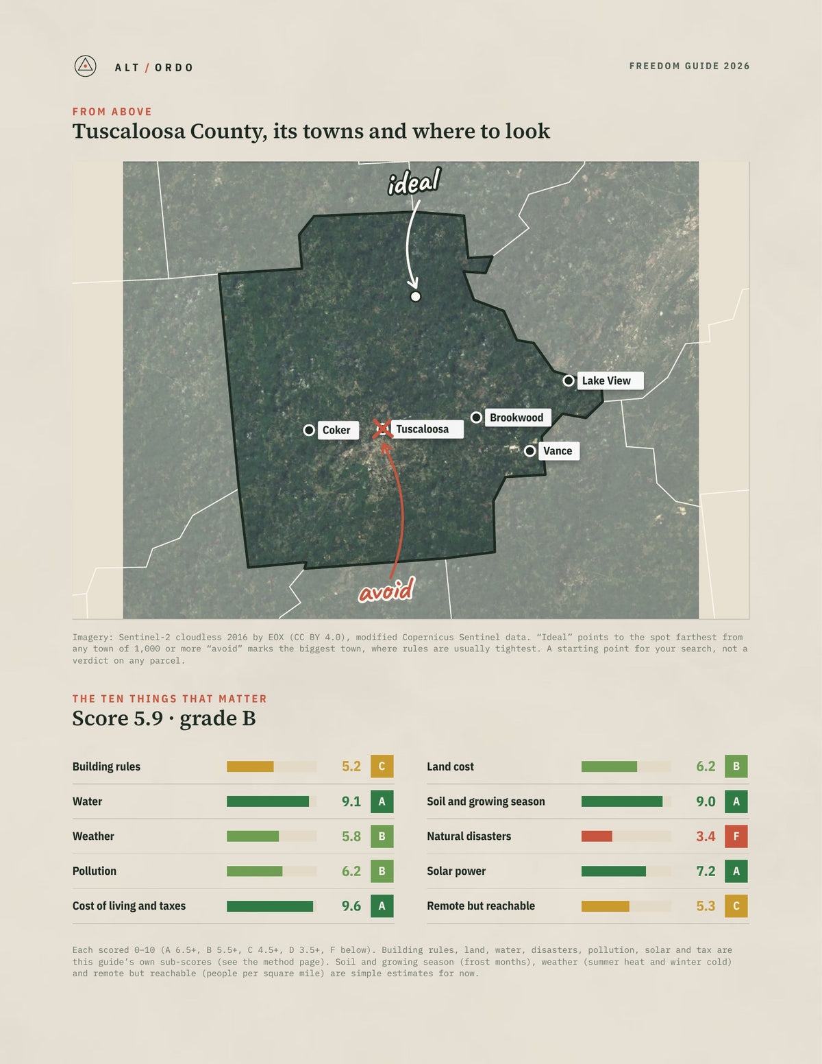 Tuscaloosa County, Alabama Off-Grid Guide 2026 from above