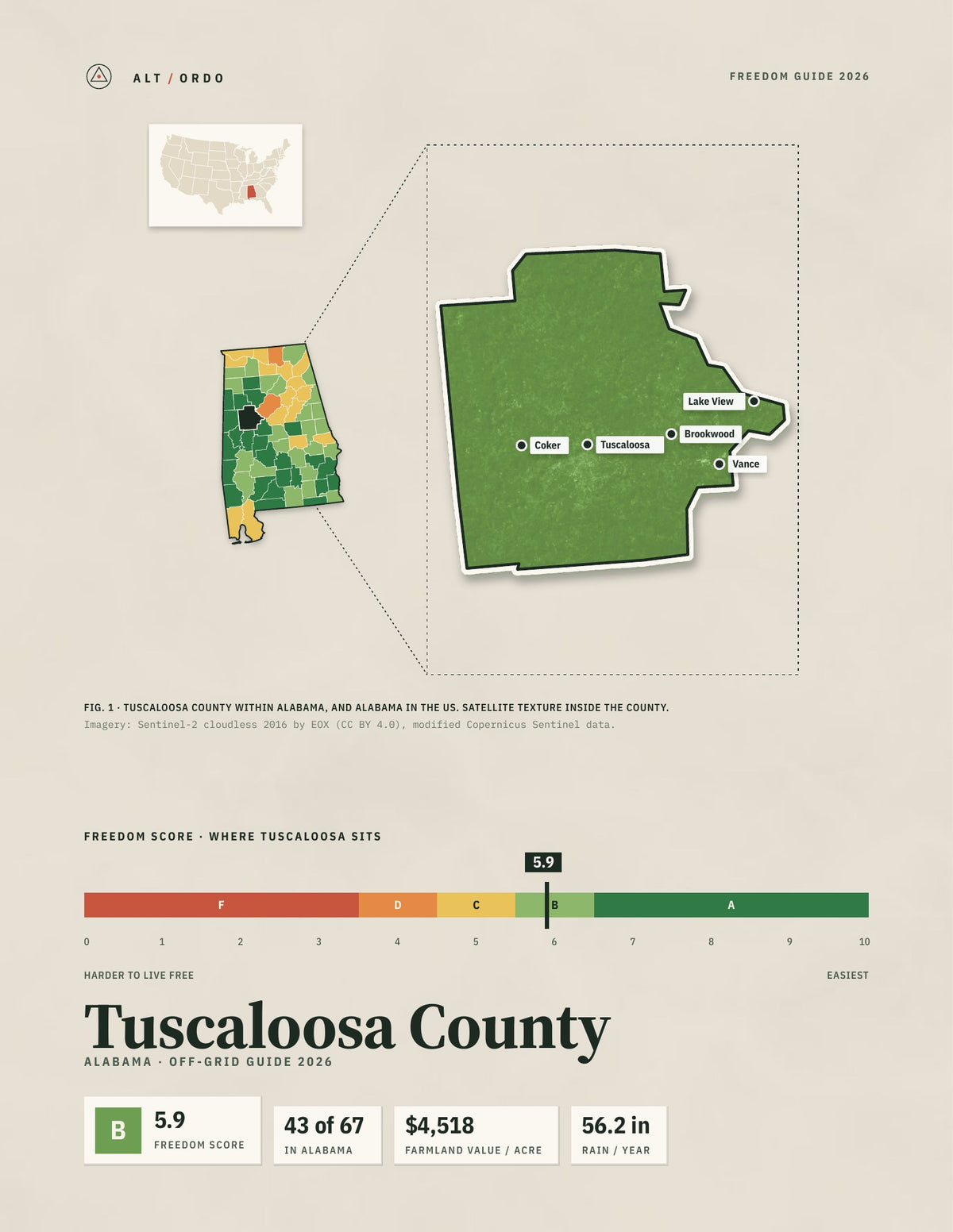 Tuscaloosa County, Alabama Off-Grid Guide 2026