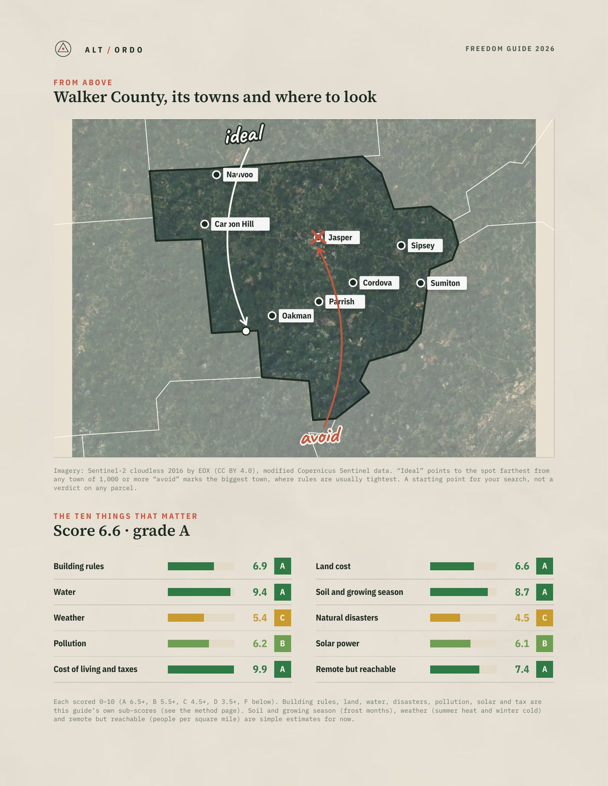 Walker County, Alabama Off-Grid Guide 2026 from above