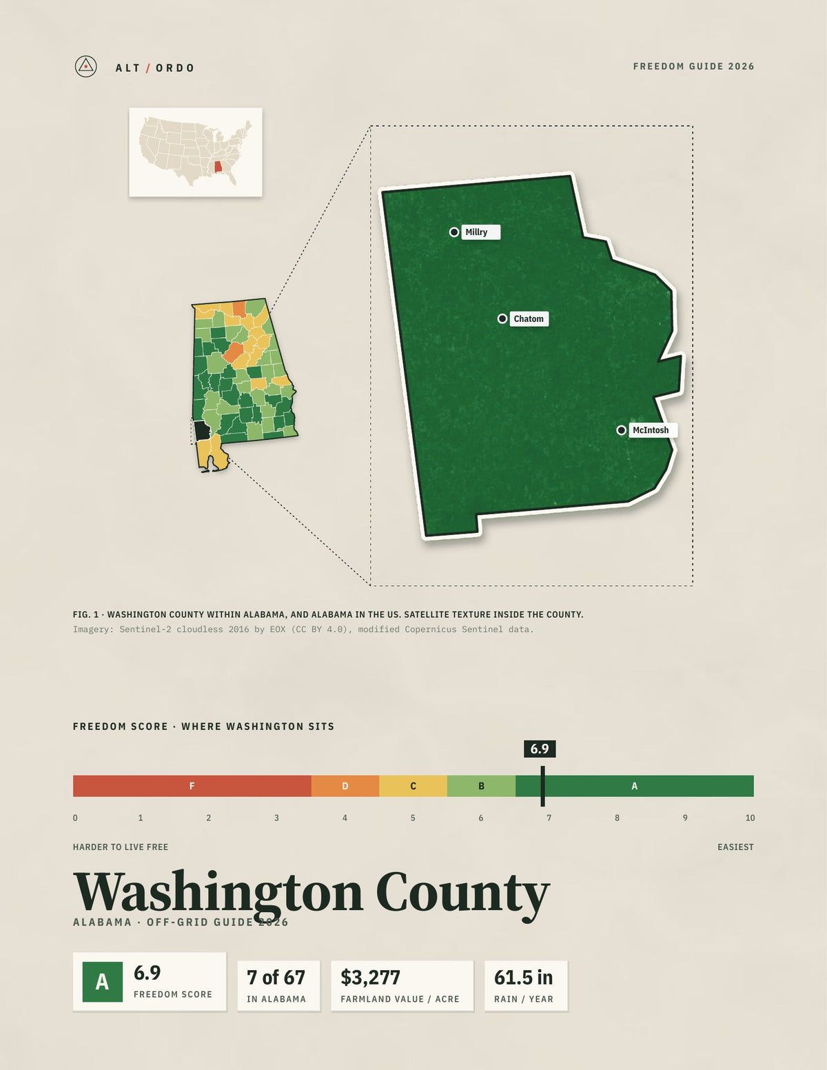 Washington County, Alabama Off-Grid Guide 2026