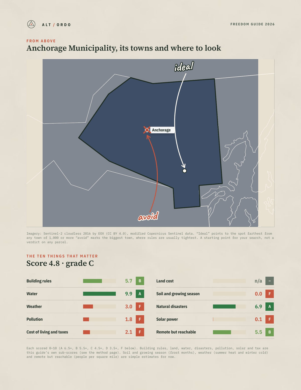 Anchorage Municipality, Alaska Off-Grid Guide 2026 from above