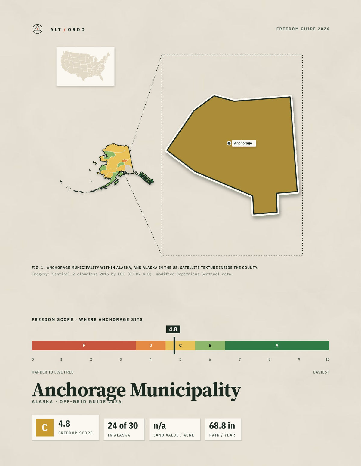 Anchorage Municipality, Alaska Off-Grid Guide 2026