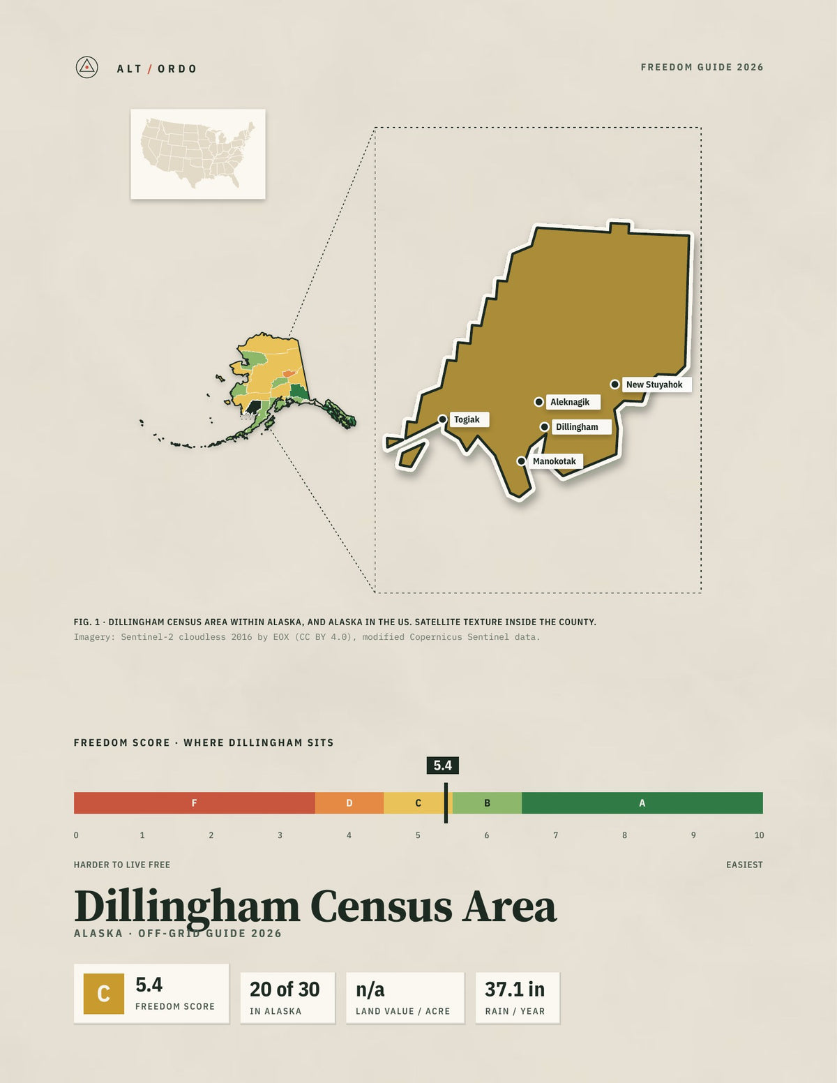 Dillingham Census Area, Alaska Off-Grid Guide 2026