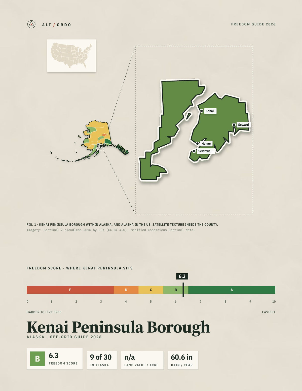 Kenai Peninsula Borough, Alaska Off-Grid Guide 2026
