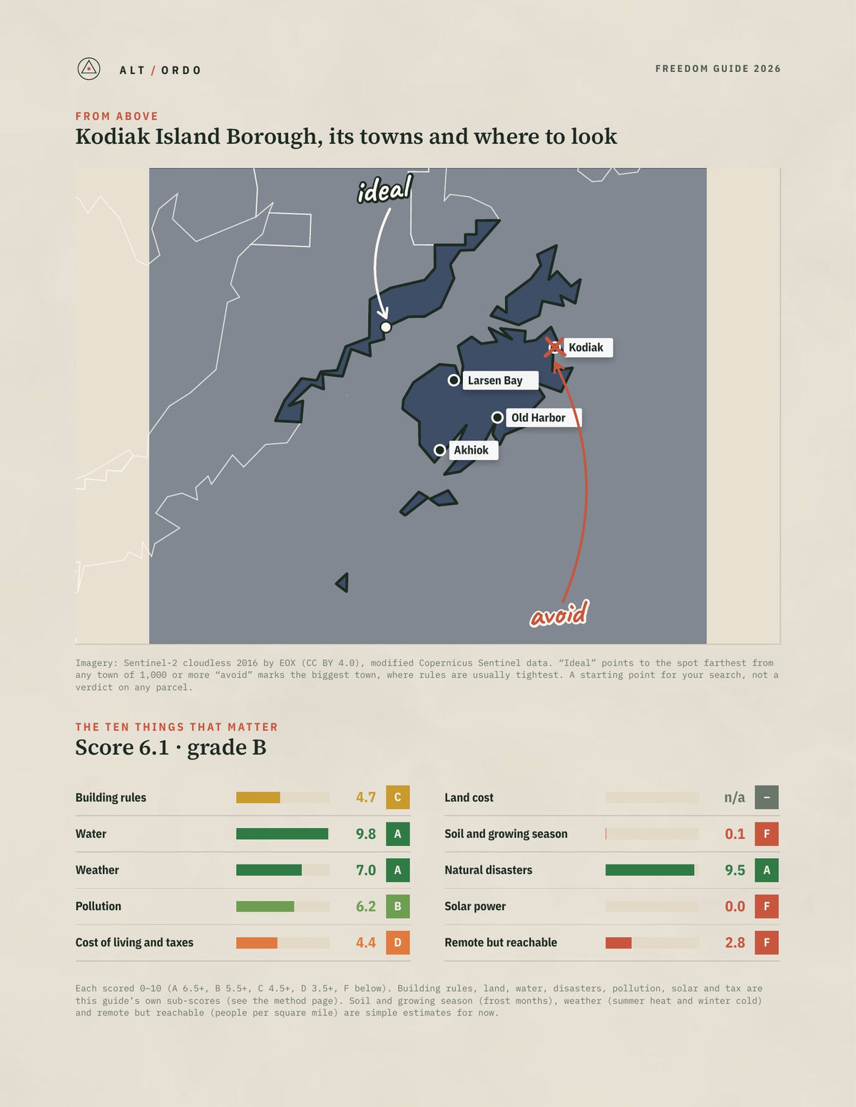 Kodiak Island Borough, Alaska Off-Grid Guide 2026 from above