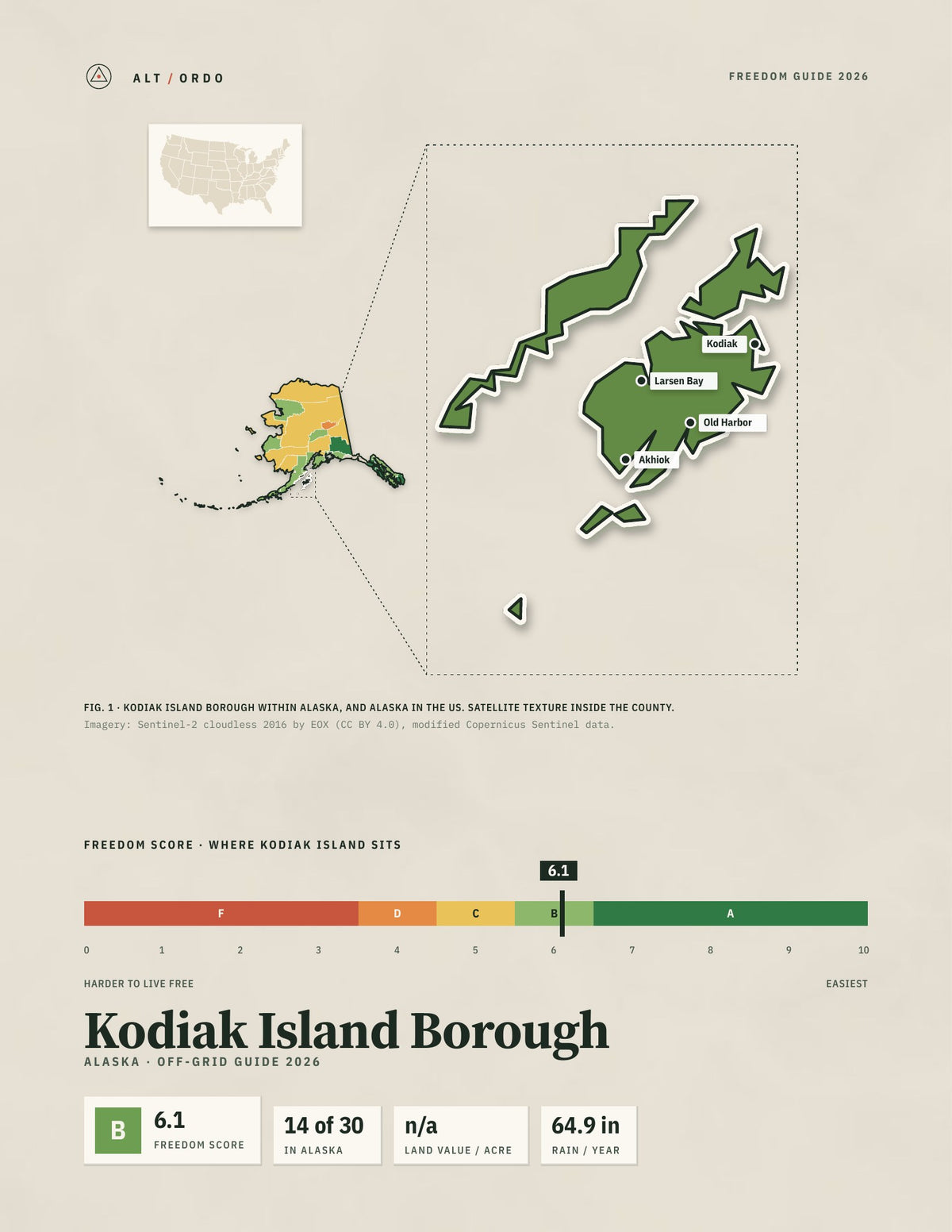 Kodiak Island Borough, Alaska Off-Grid Guide 2026