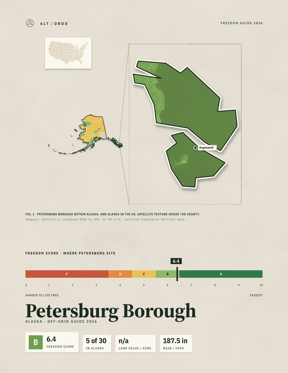Petersburg Borough, Alaska Off-Grid Guide 2026