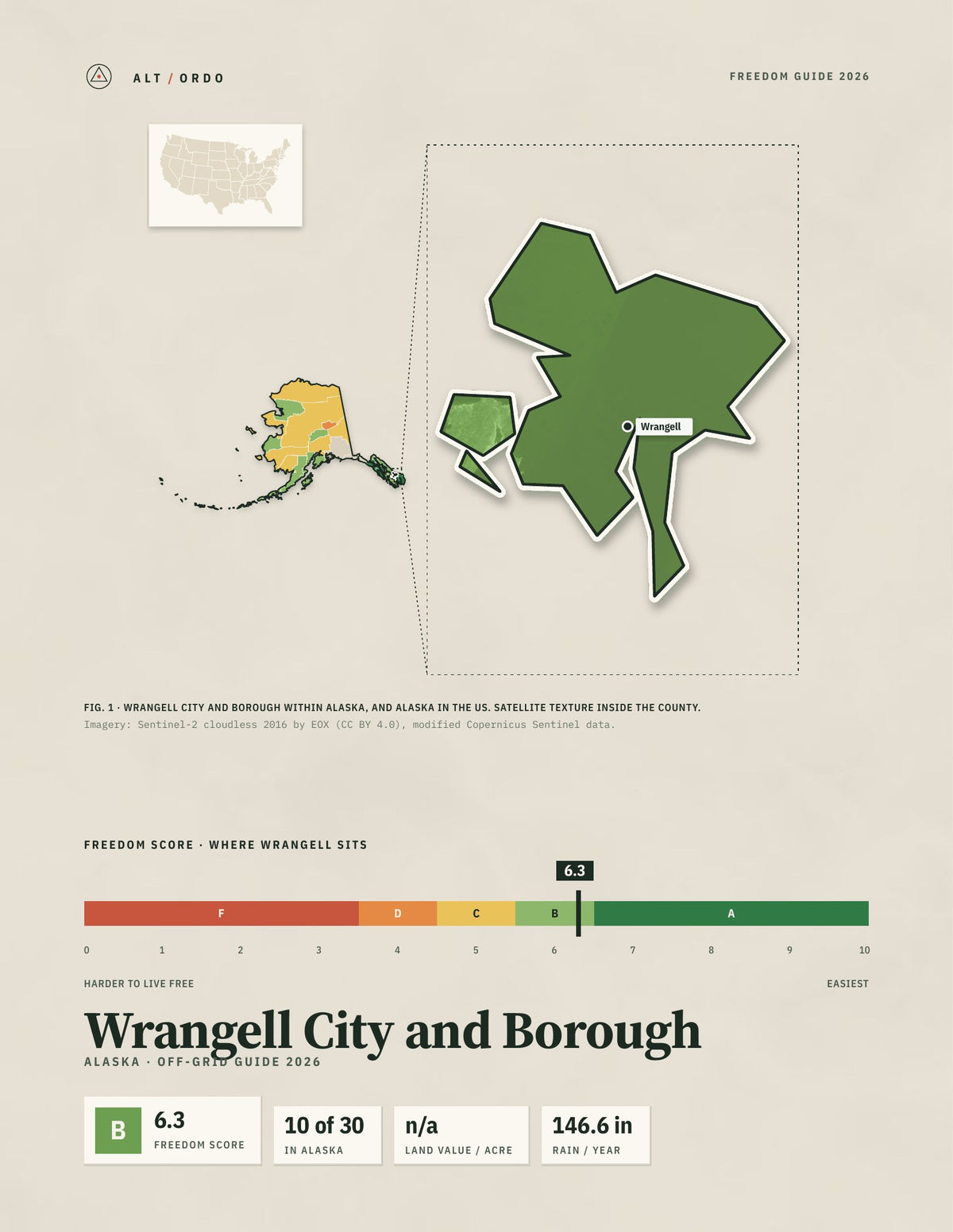 Wrangell City and Borough, Alaska Off-Grid Guide 2026