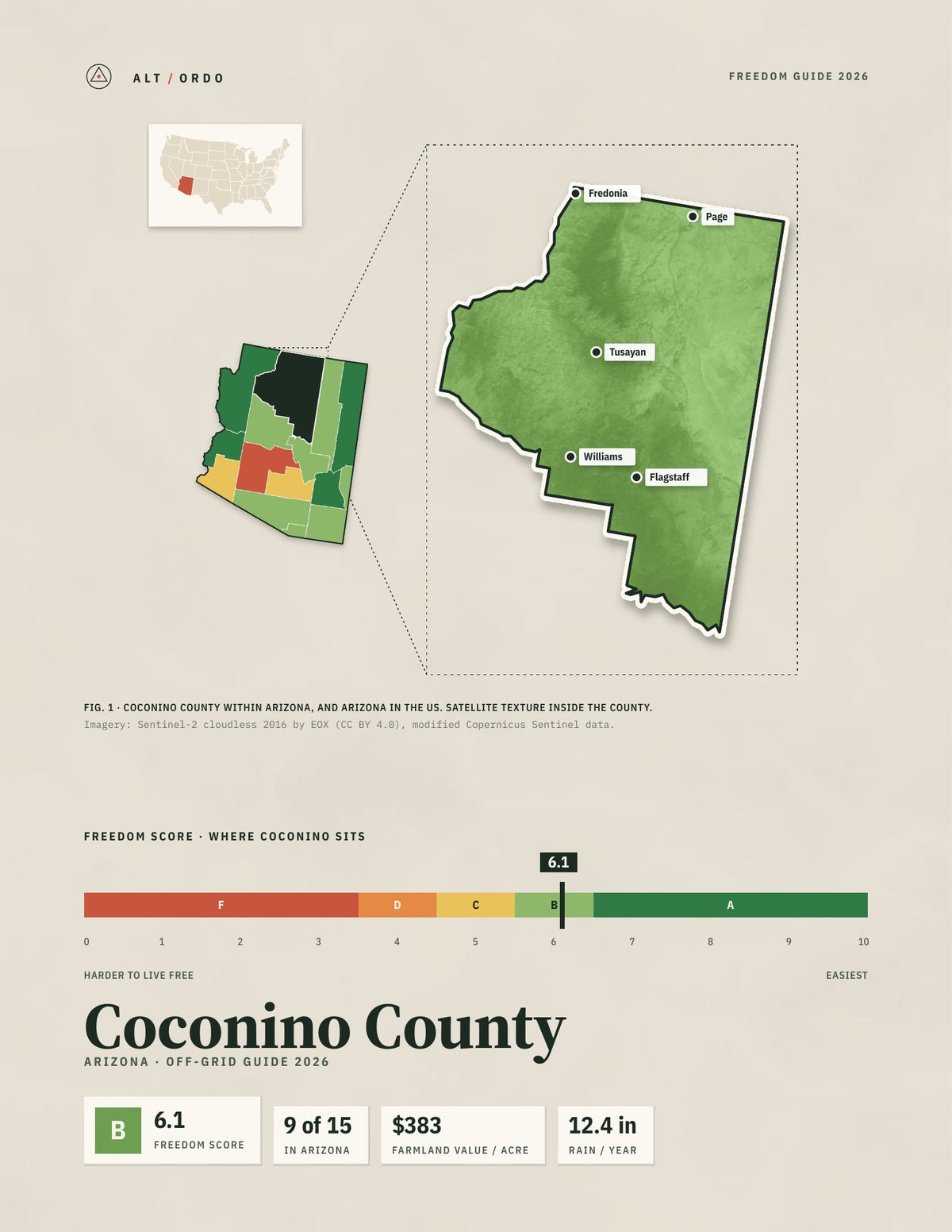 Coconino County, Arizona Off-Grid Guide 2026