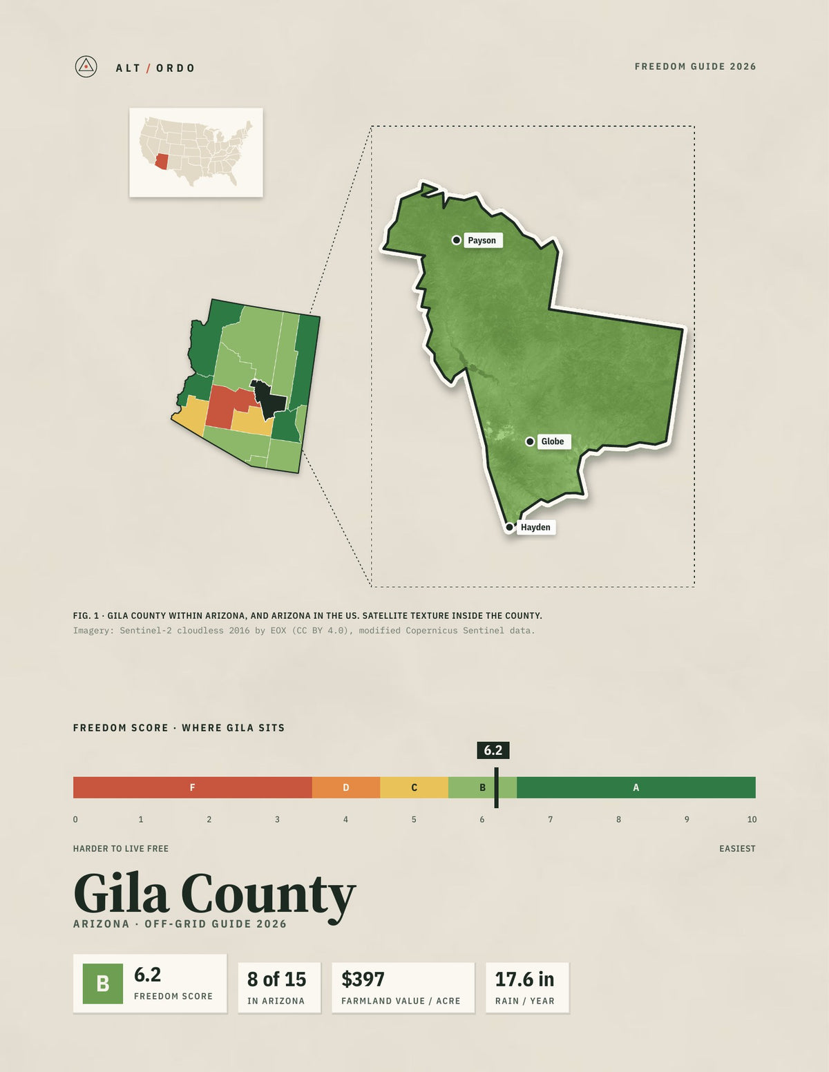 Gila County, Arizona Off-Grid Guide 2026