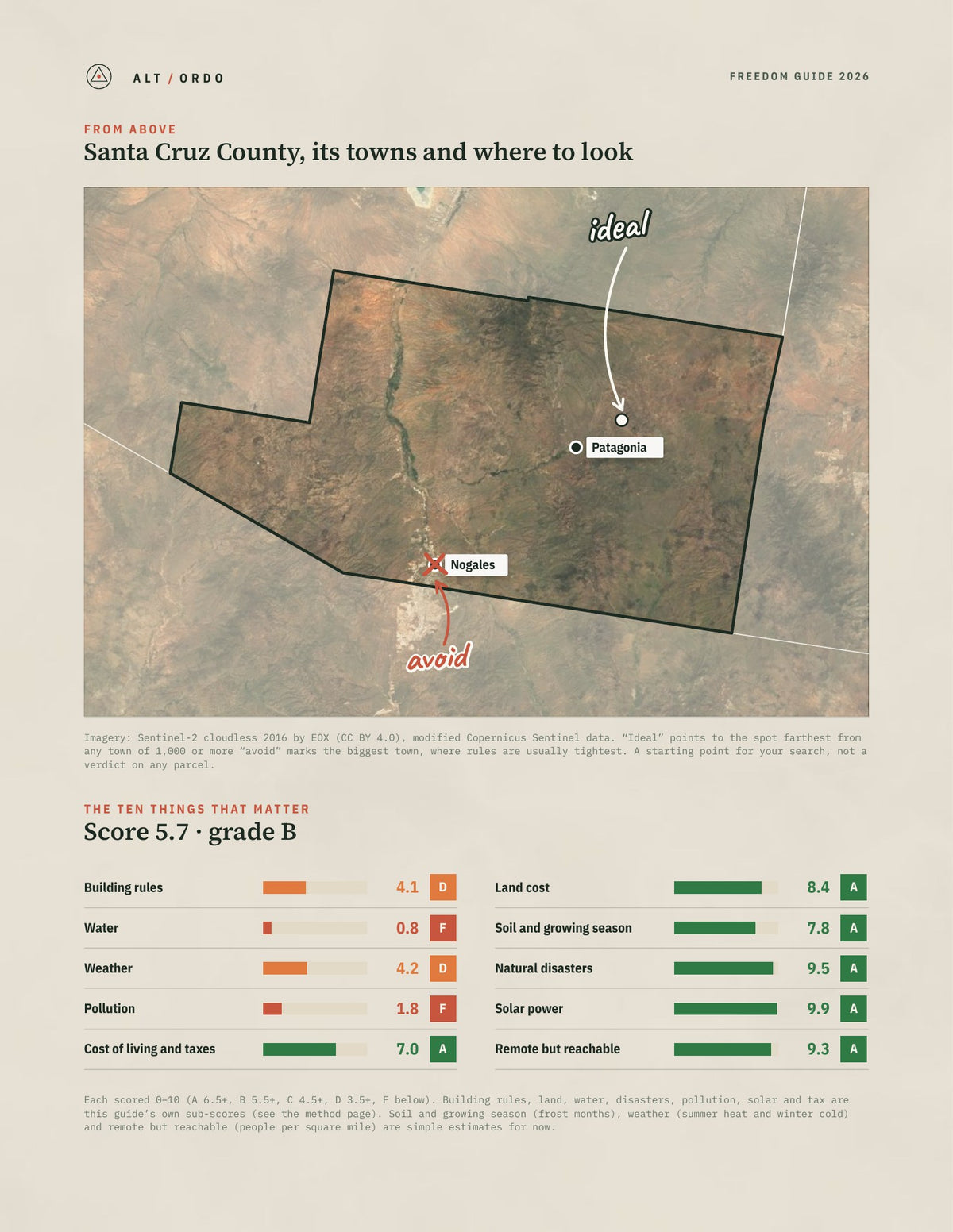 Santa Cruz County, Arizona Off-Grid Guide 2026 from above