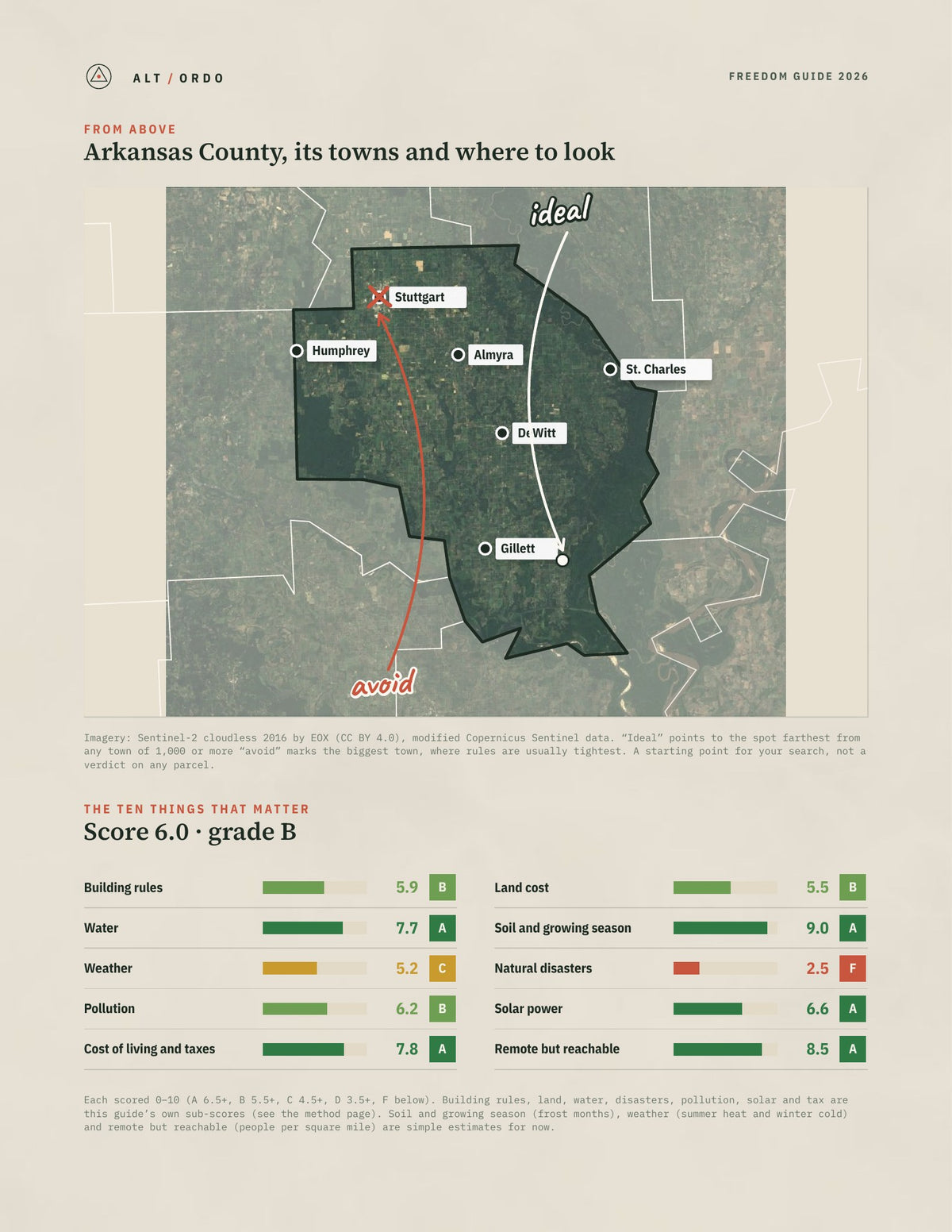 Arkansas County, Arkansas Off-Grid Guide 2026 from above