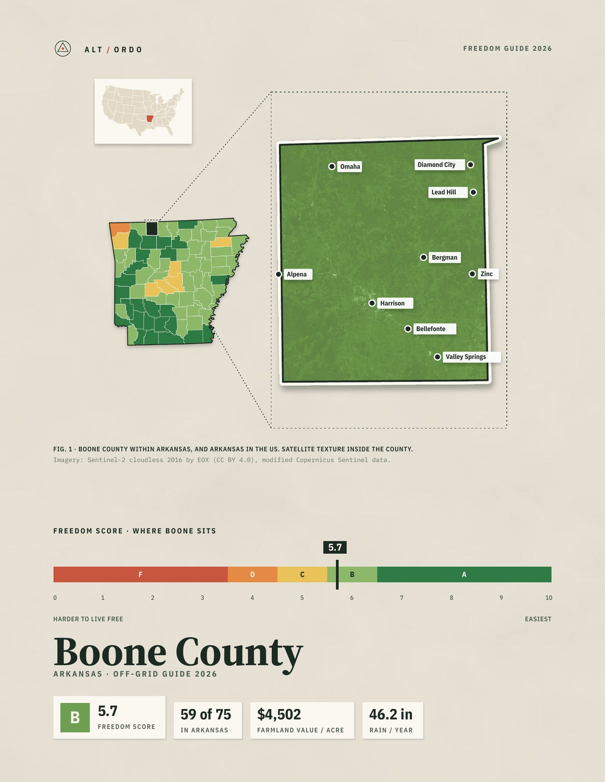 Boone County, Arkansas Off-Grid Guide 2026