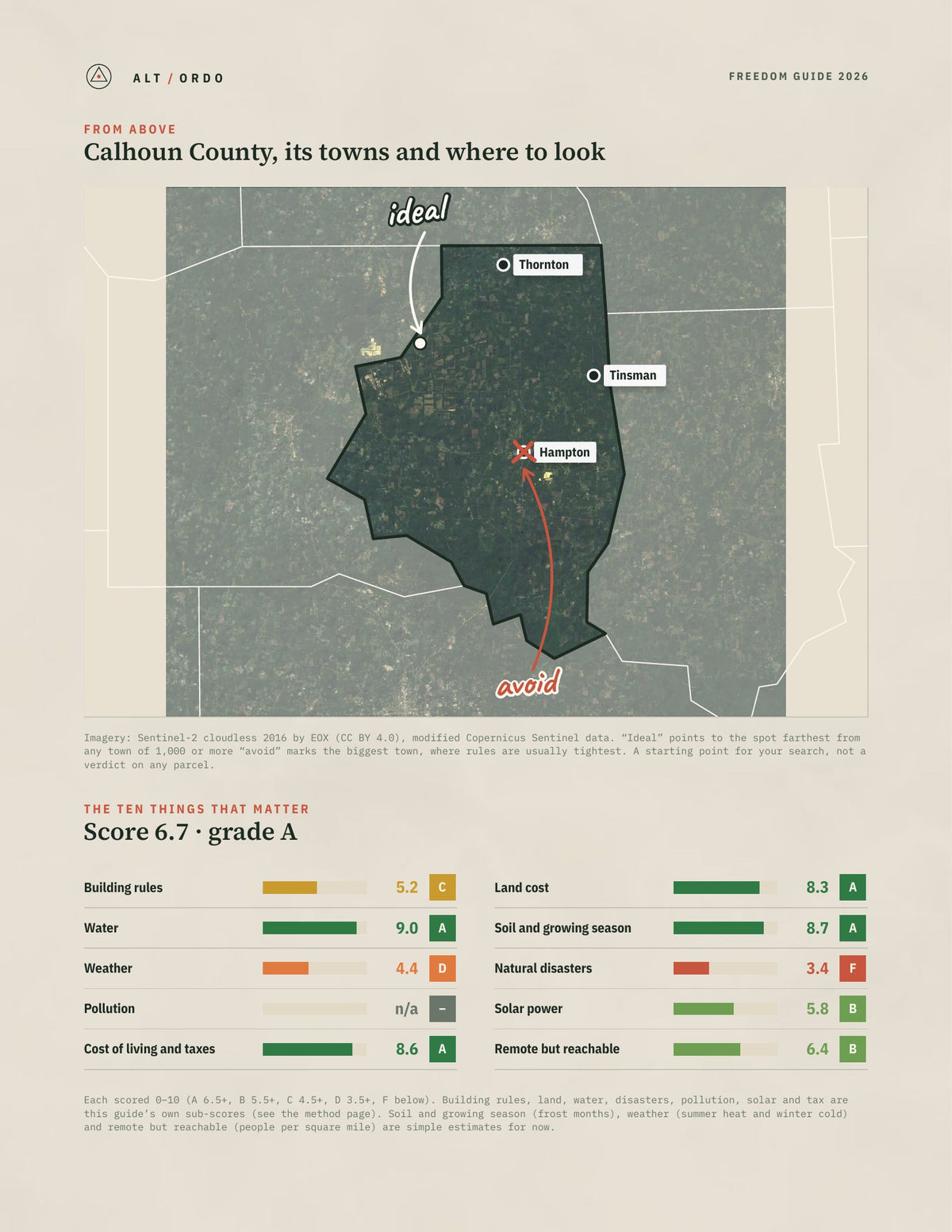Calhoun County, Arkansas Off-Grid Guide 2026 from above