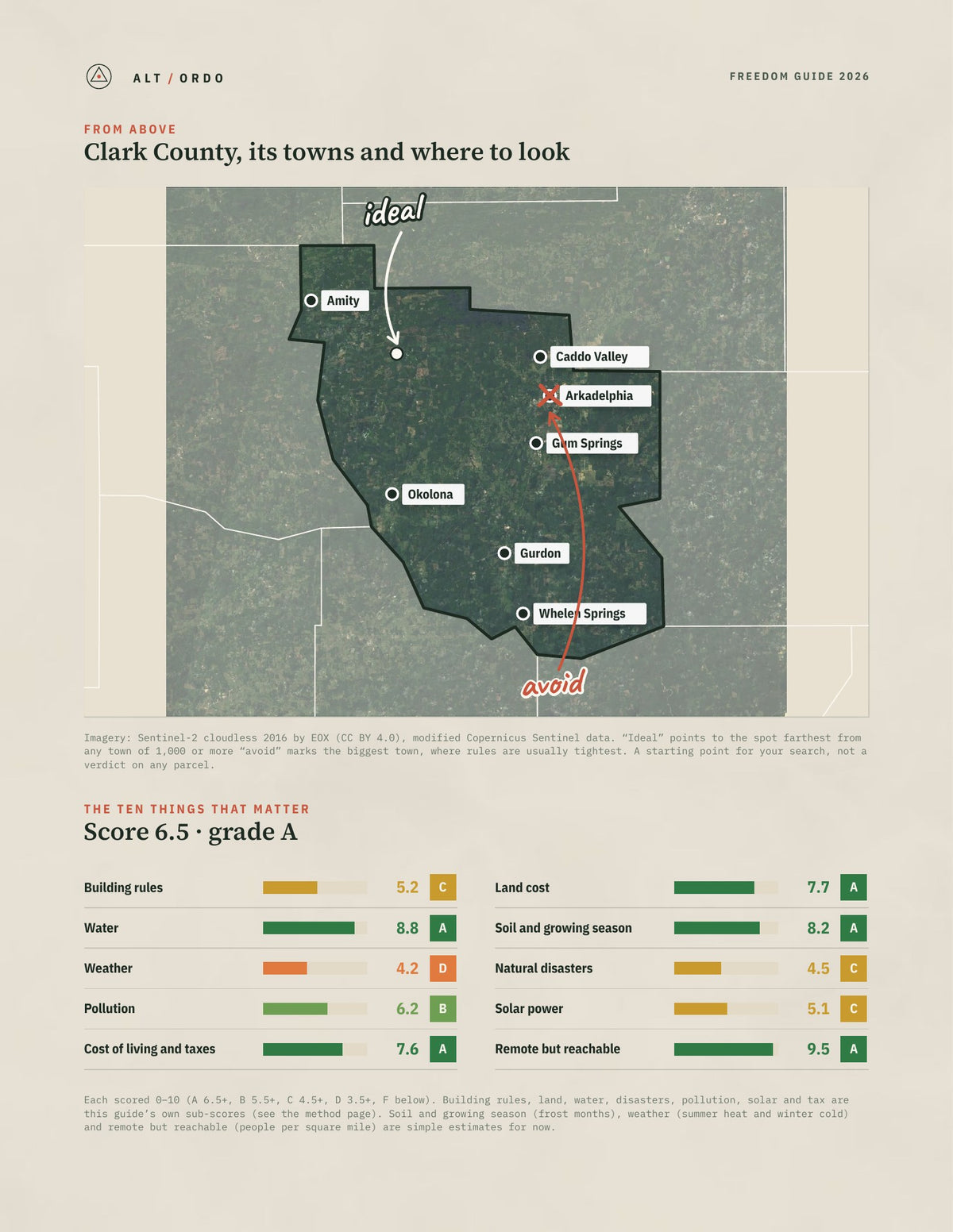Clark County, Arkansas Off-Grid Guide 2026 from above