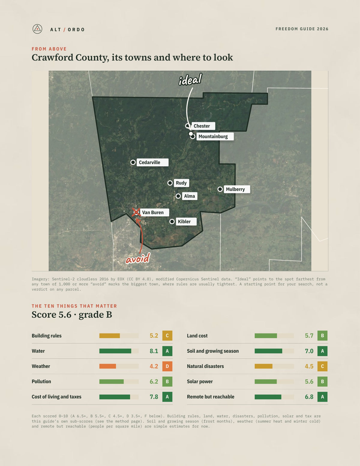 Crawford County, Arkansas Off-Grid Guide 2026 from above