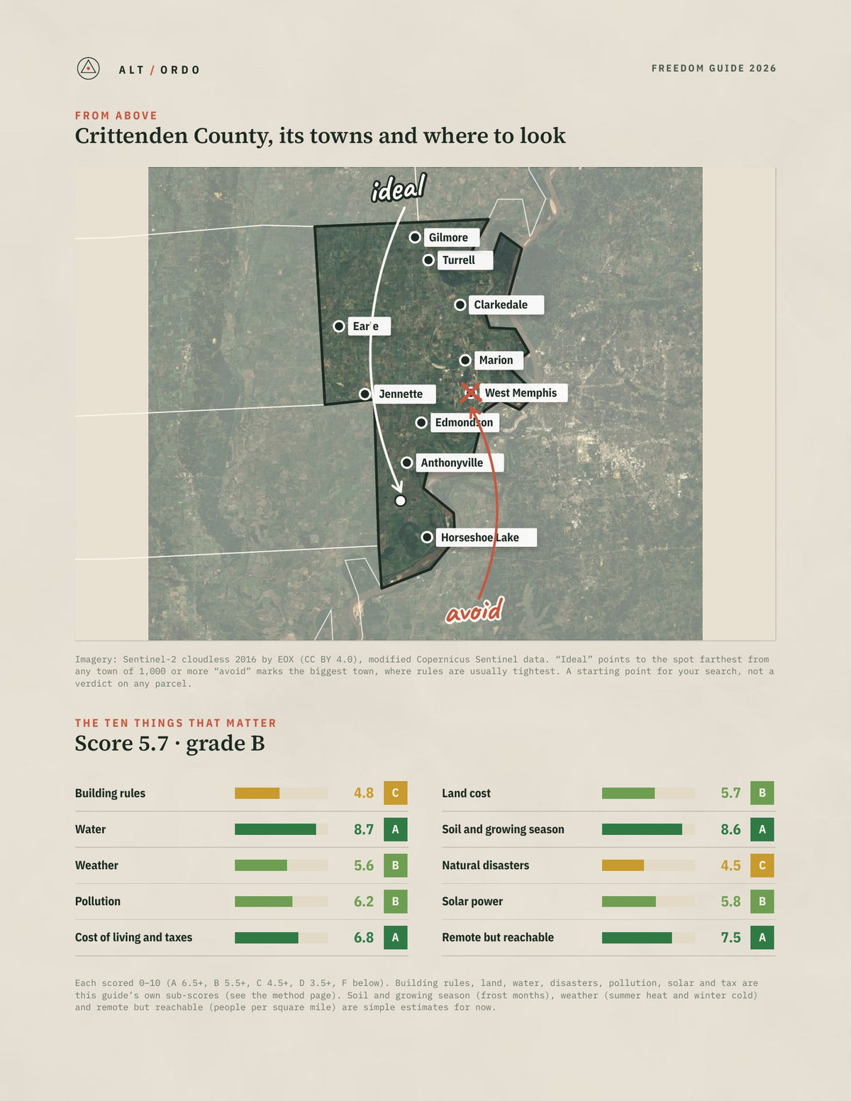 Crittenden County, Arkansas Off-Grid Guide 2026 from above