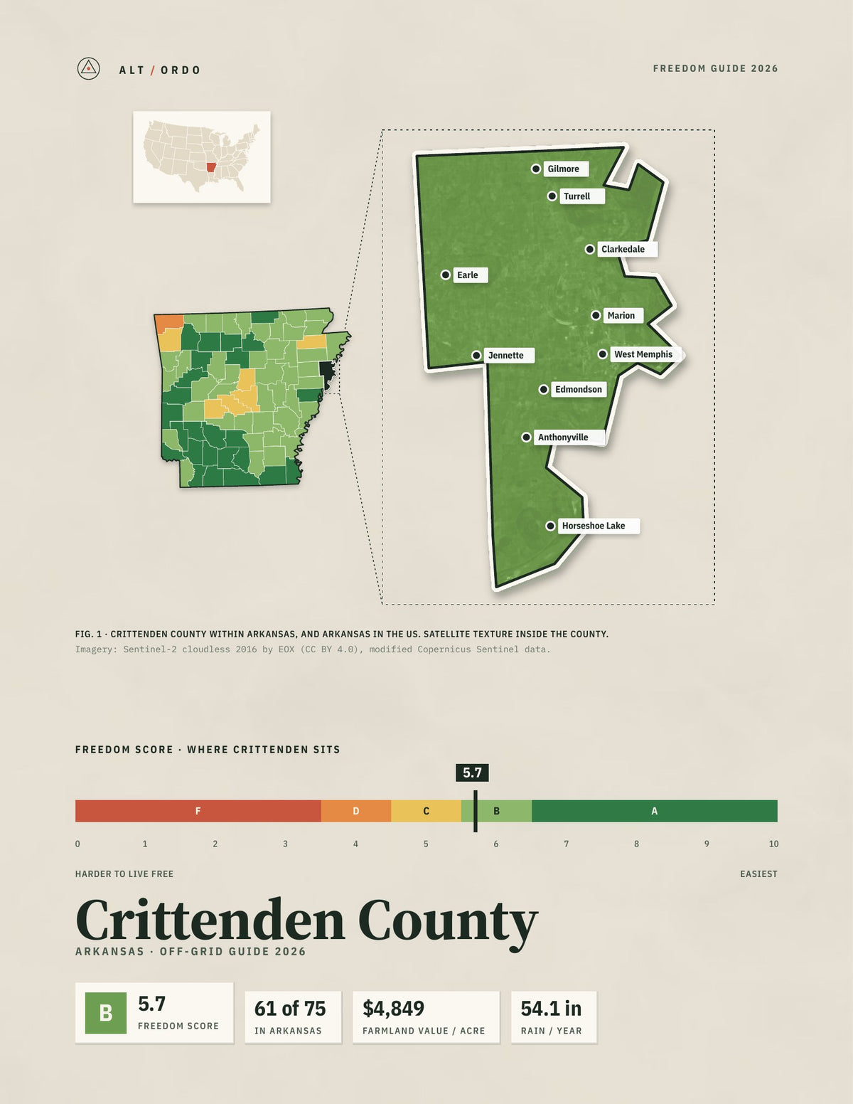 Crittenden County, Arkansas Off-Grid Guide 2026