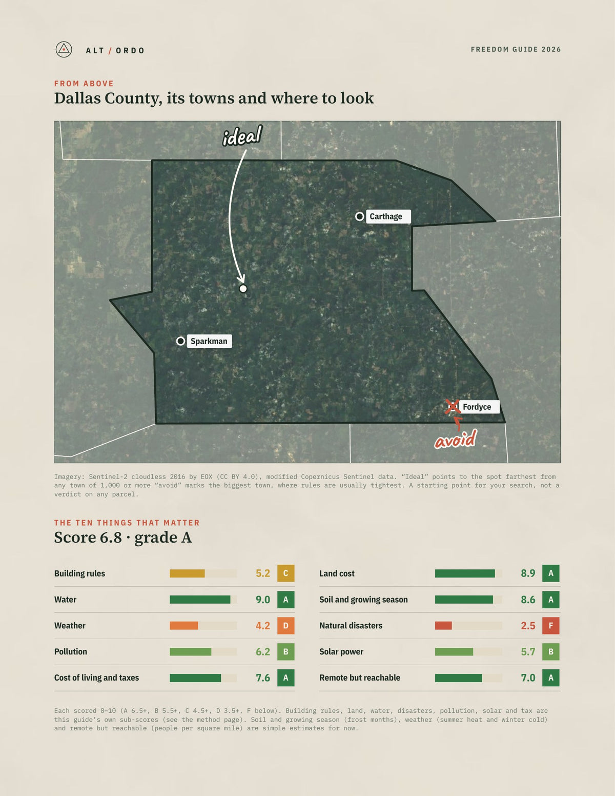 Dallas County, Arkansas Off-Grid Guide 2026 from above
