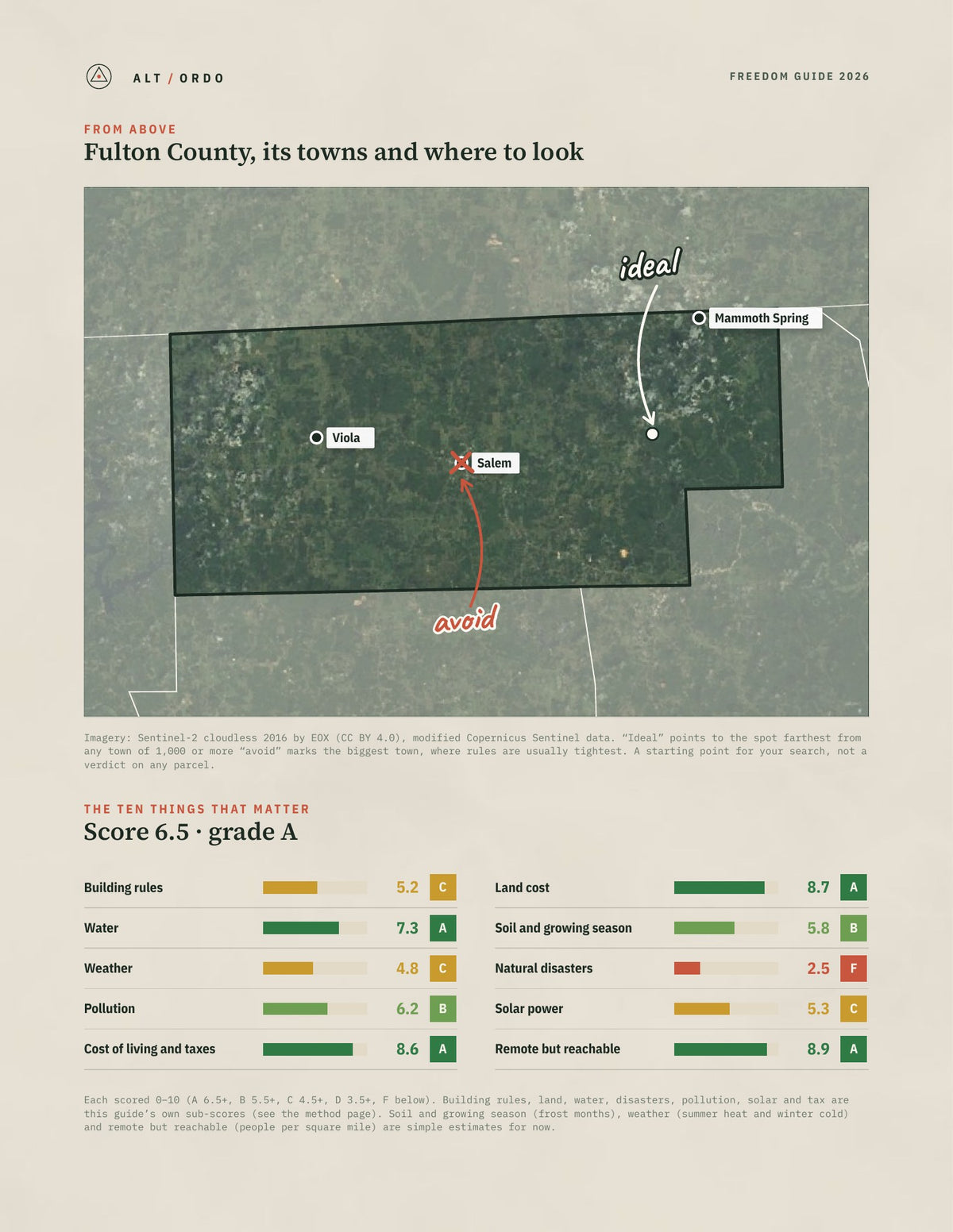 Fulton County, Arkansas Off-Grid Guide 2026 from above